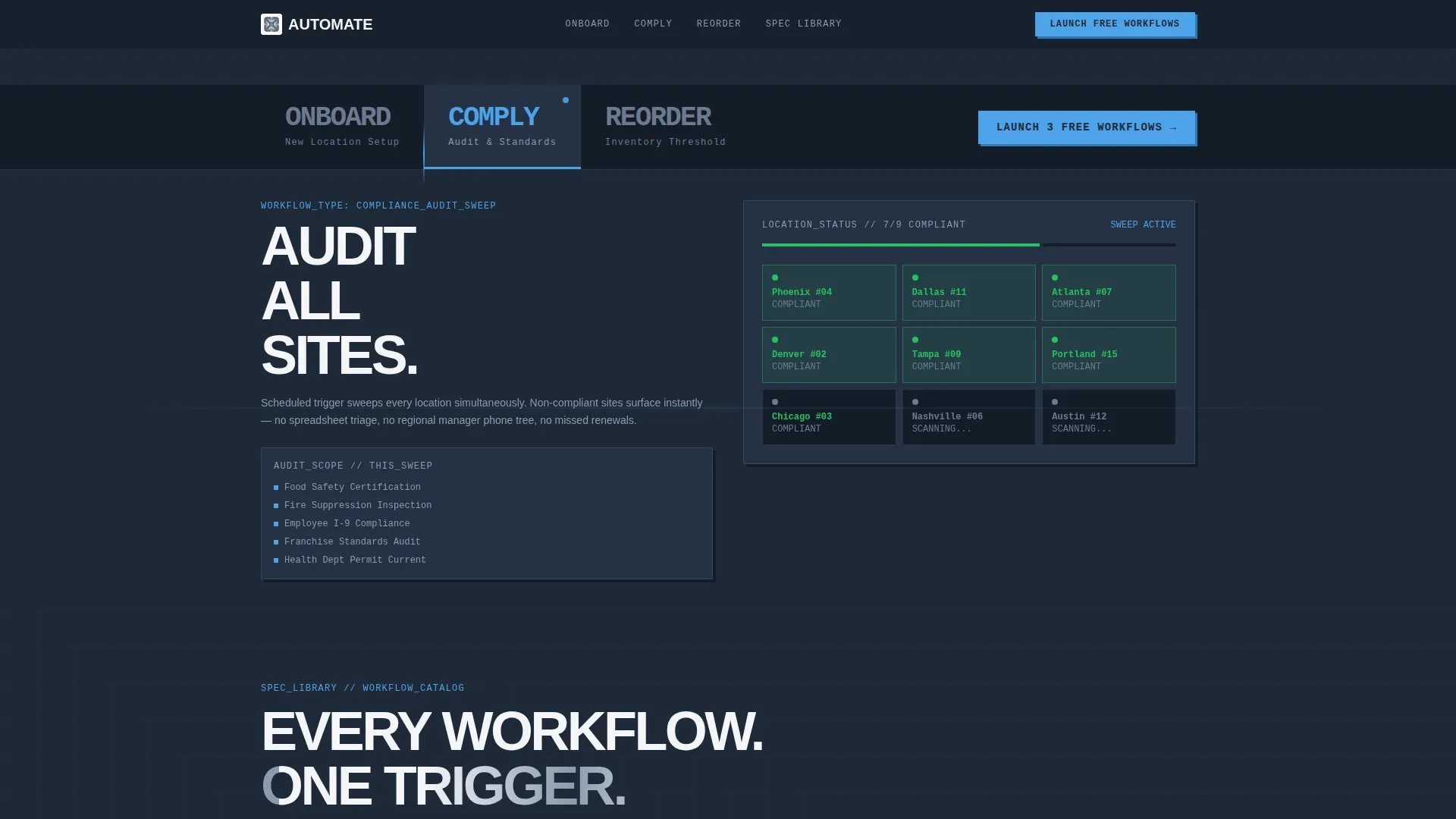 Franchise Workflow Automation Landing Page Template