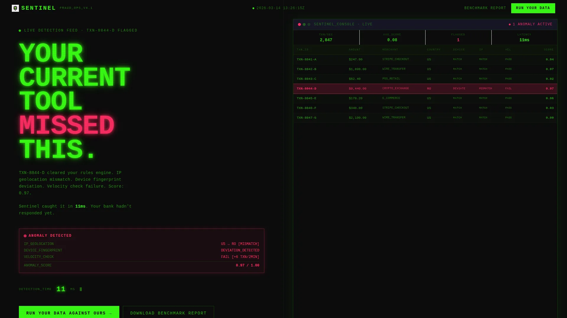 Brutalist Fraud Detection Landing Page Template