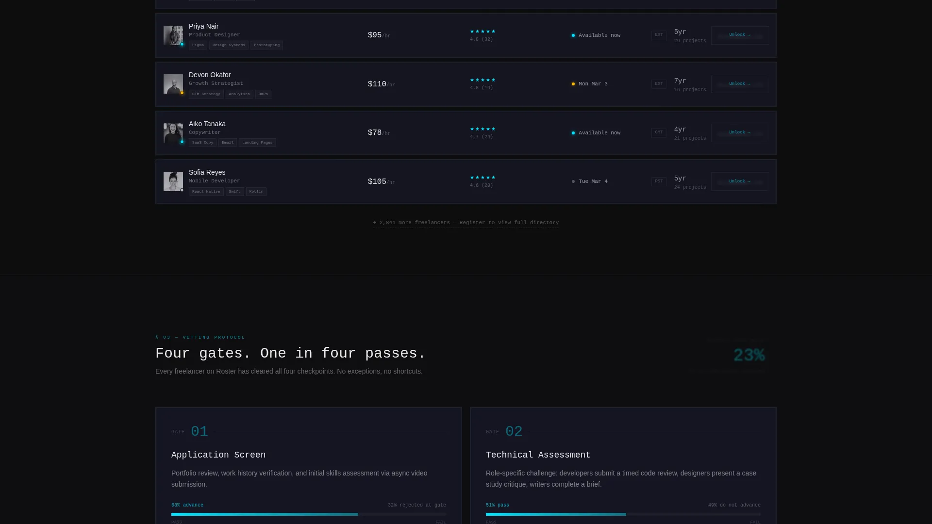 Directory Landing Page Template - Roster