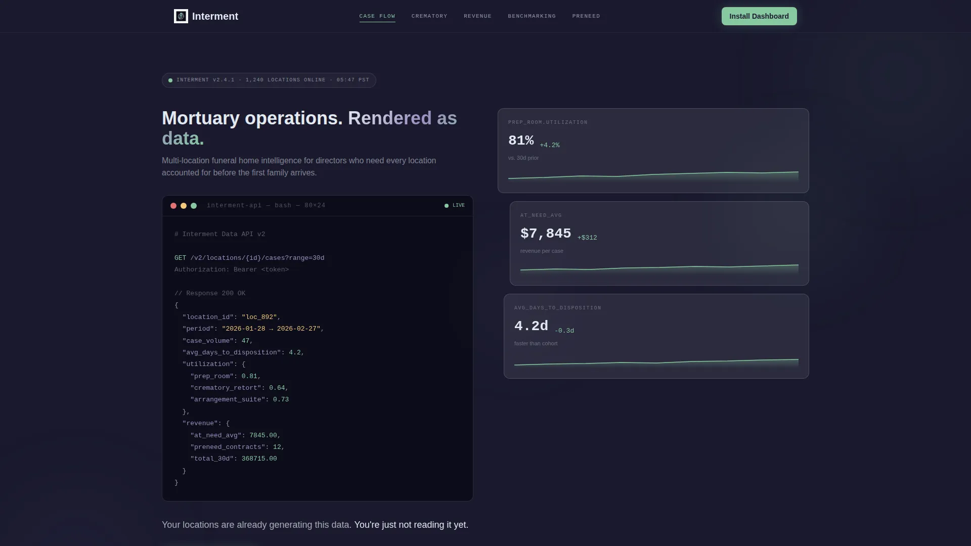 Funeral Analytics Dashboard Landing Page Template