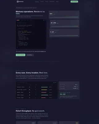 Funeral Analytics Dashboard Landing Page Template