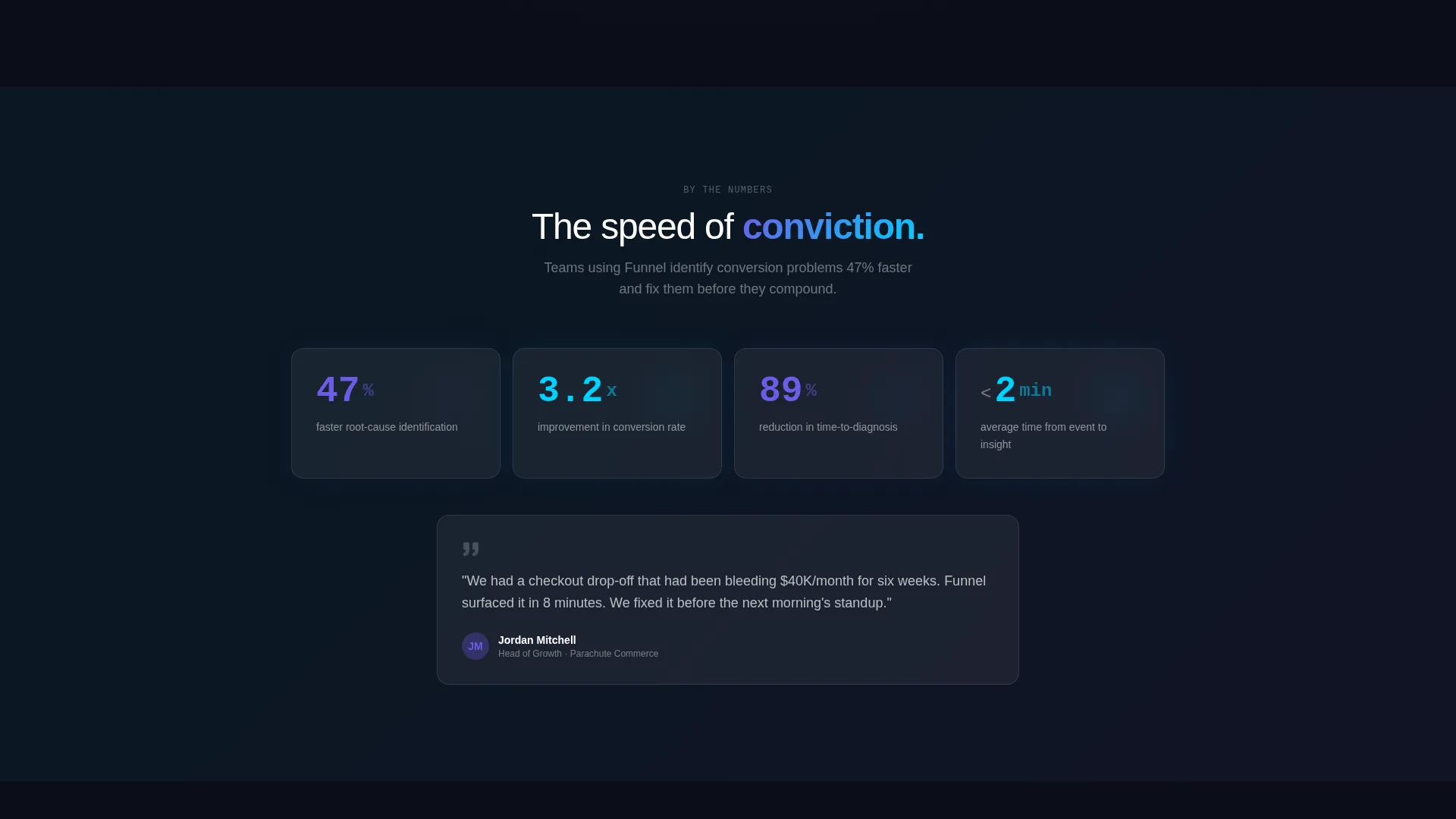 Funnel Analysis Platform Landing Page Template