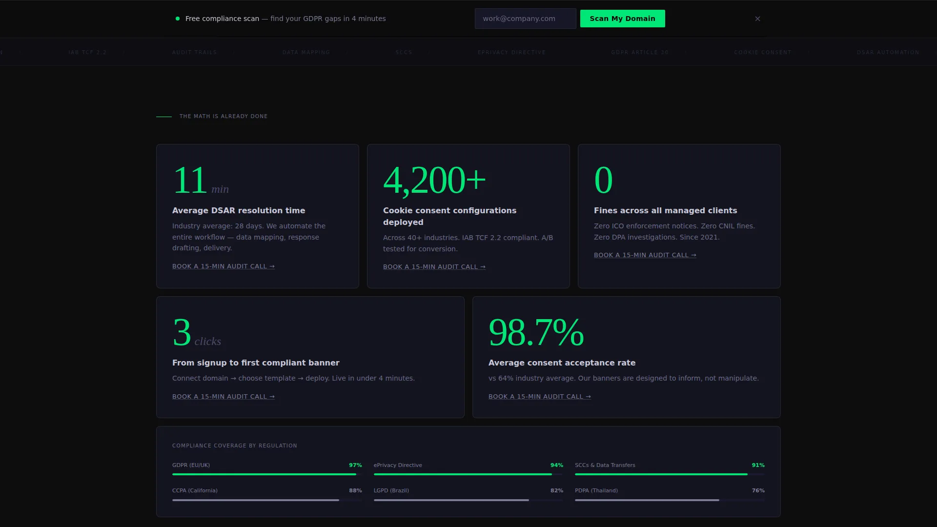 GDPR Compliance Bento Grid Landing Page Template
