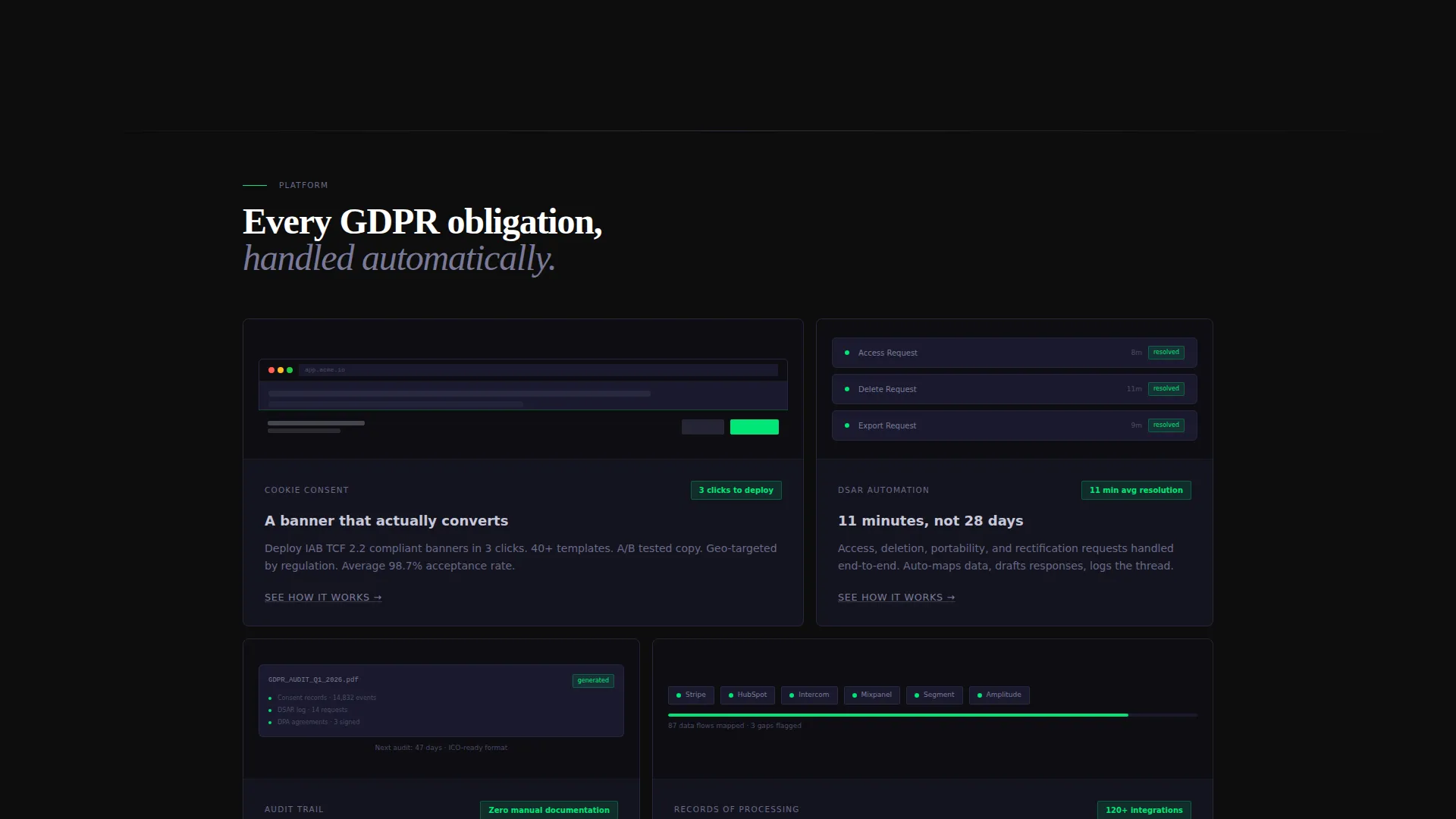 GDPR Compliance Bento Grid Landing Page Template