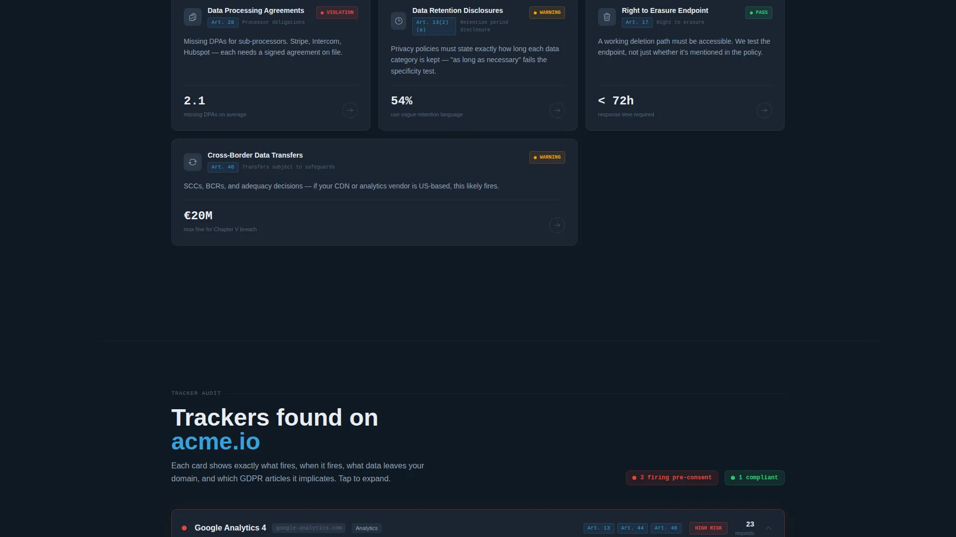 GDPR Compliance Scanner Landing Page Template