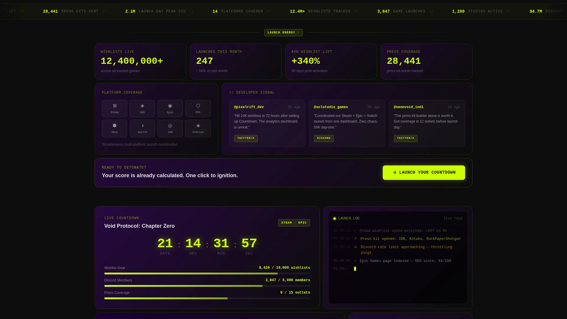 Indie Game Launch Readiness Calculator Website Template