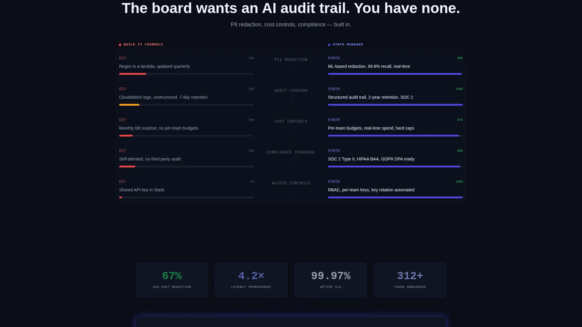 Generative AI Managed Service Landing Page Template