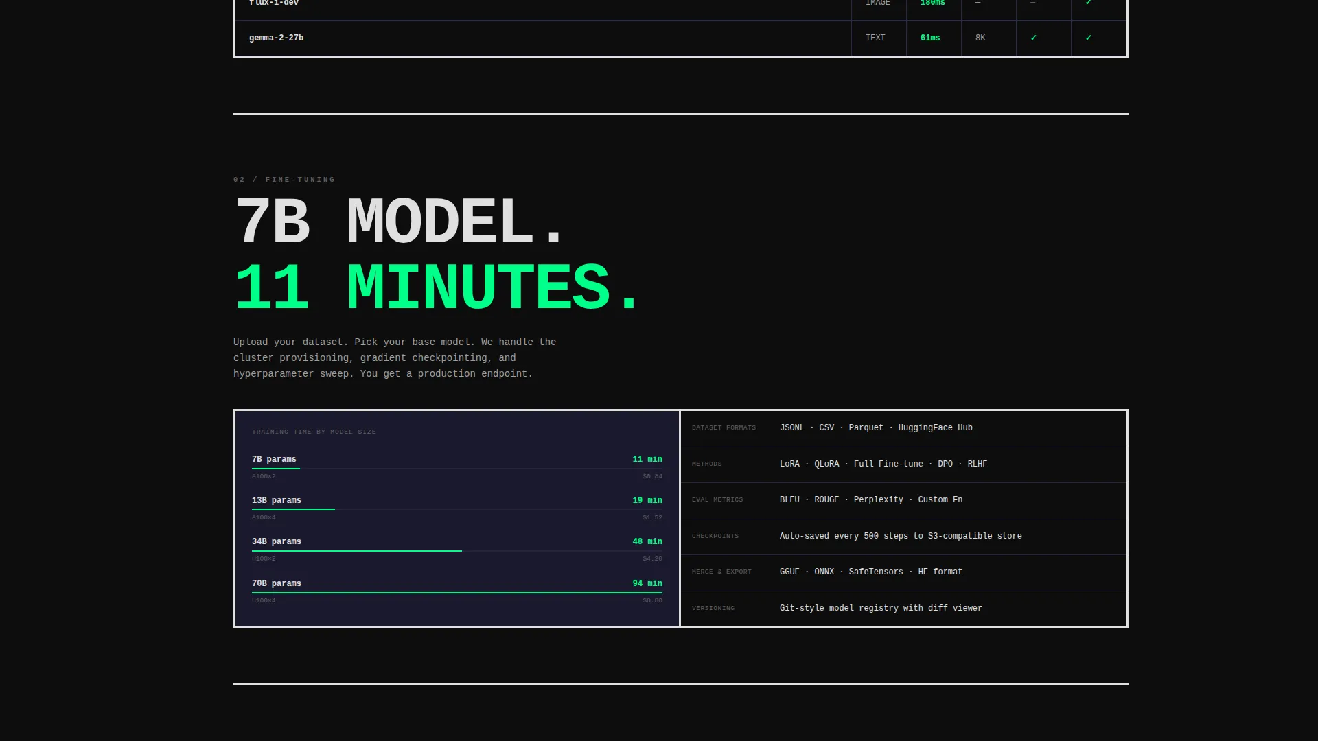 Generative AI Platform Landing Page Template