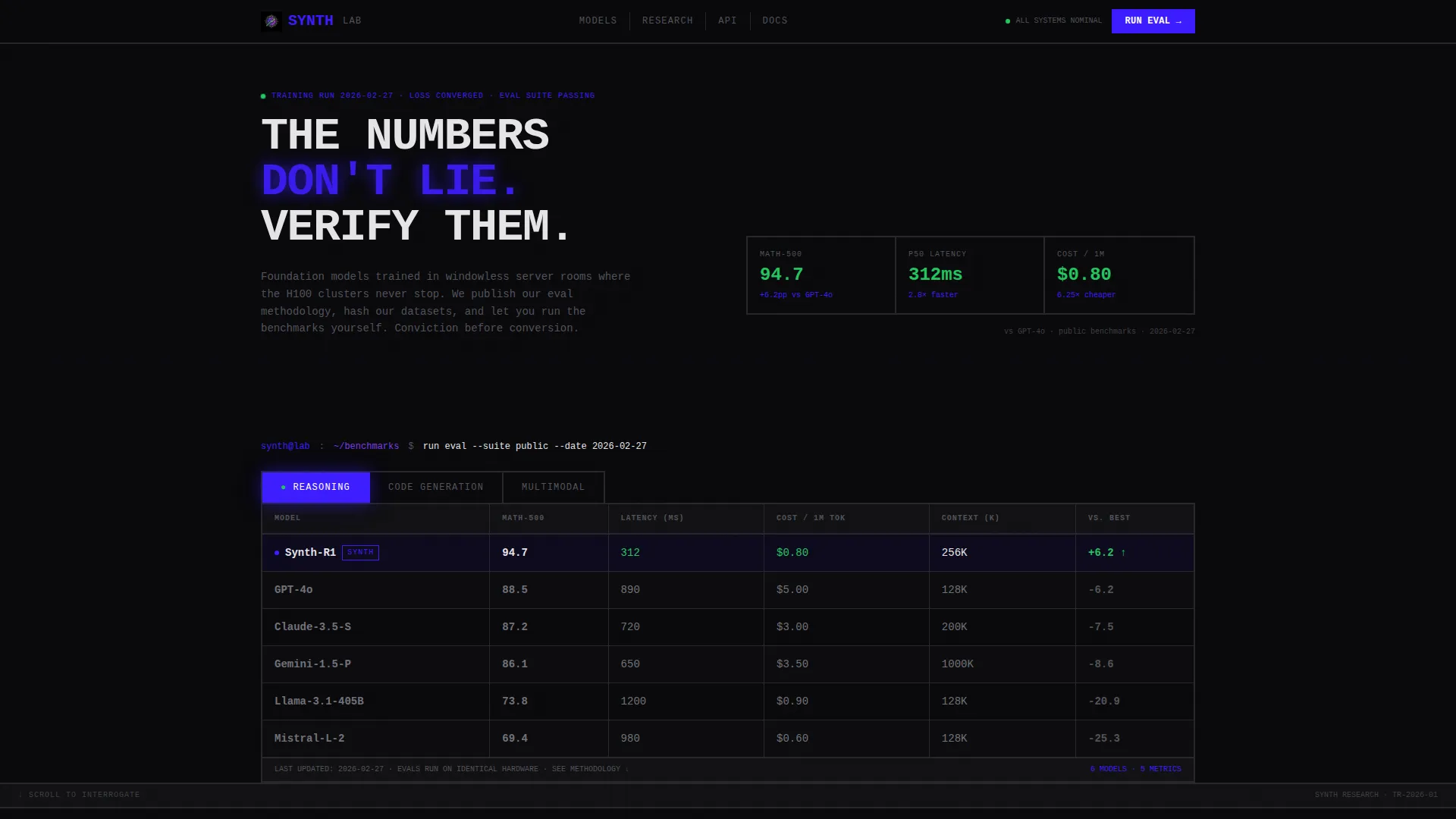Brutalist AI Research Lab Landing Page Template