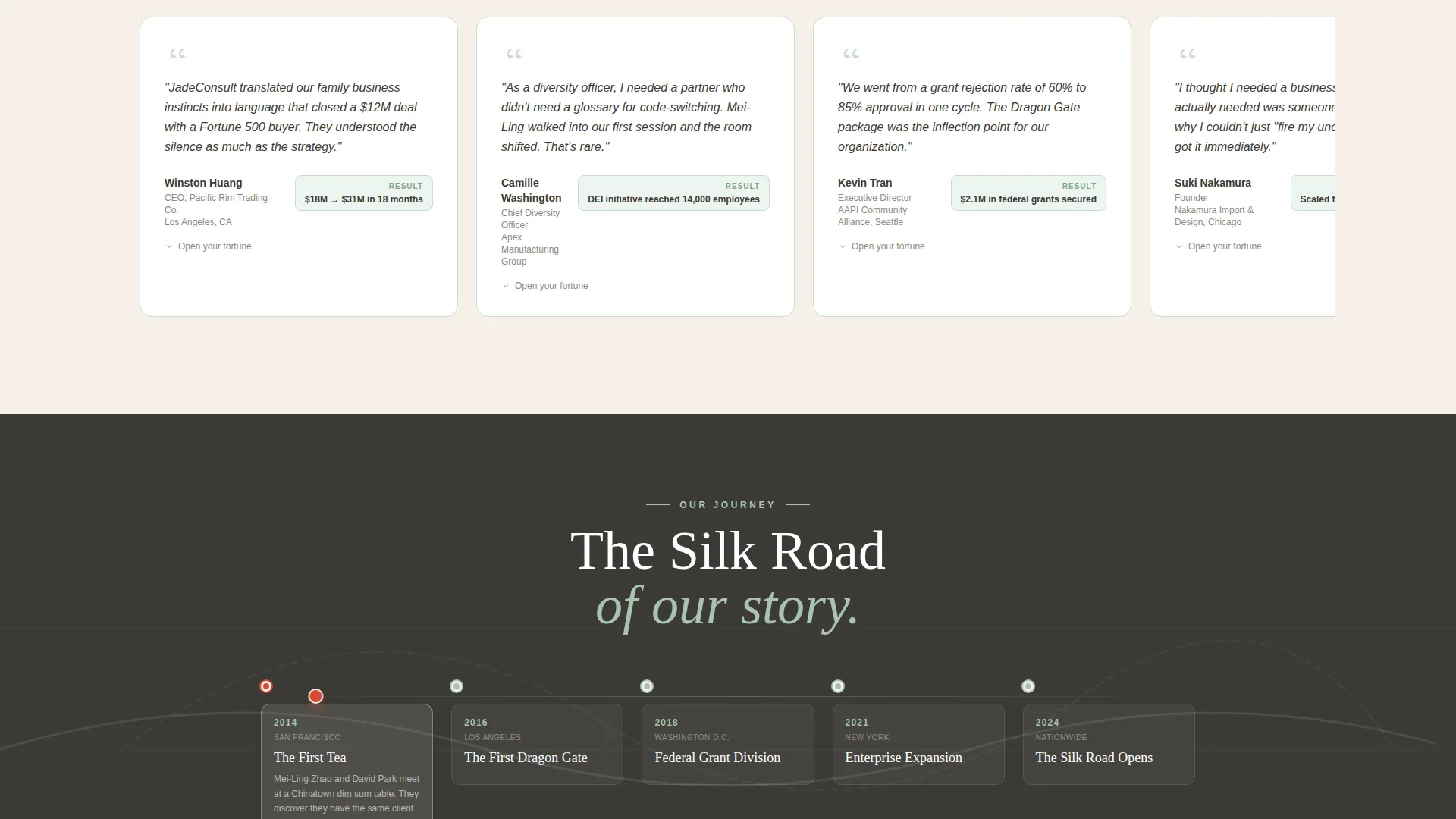 Neoretro Consulting Landing Page Template