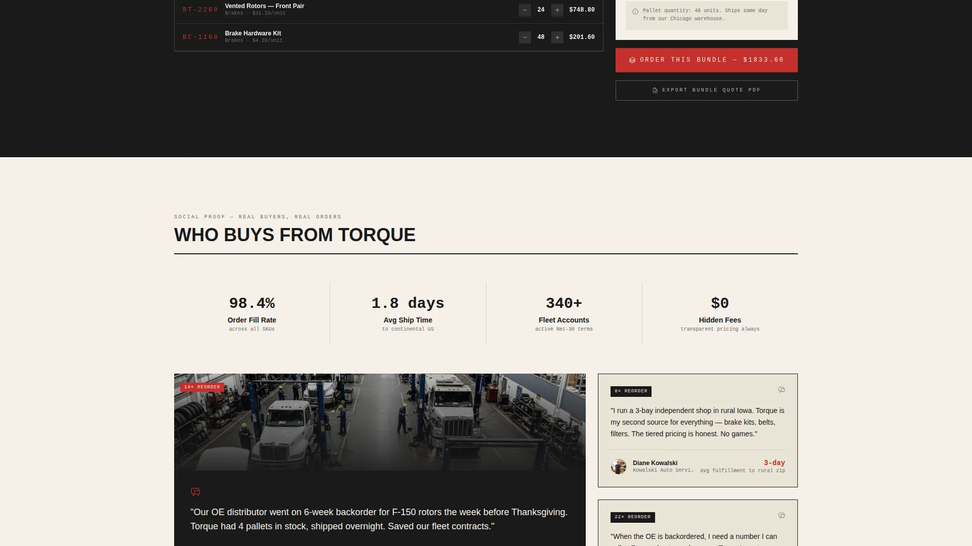 Auto Parts Wholesale B2B Landing Page Template