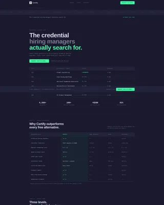 Generative AI Certification Landing Page Template