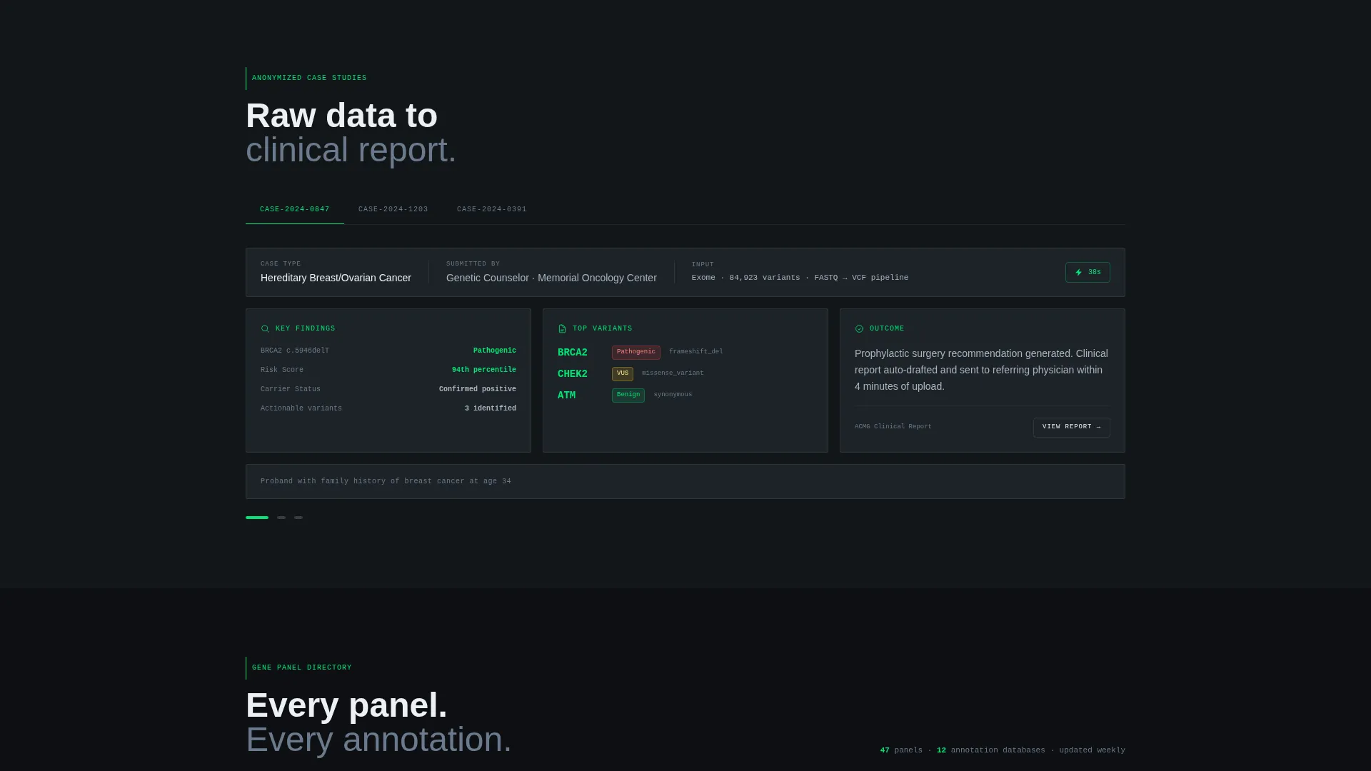 Genetic Testing Analytics Dashboard Landing Page