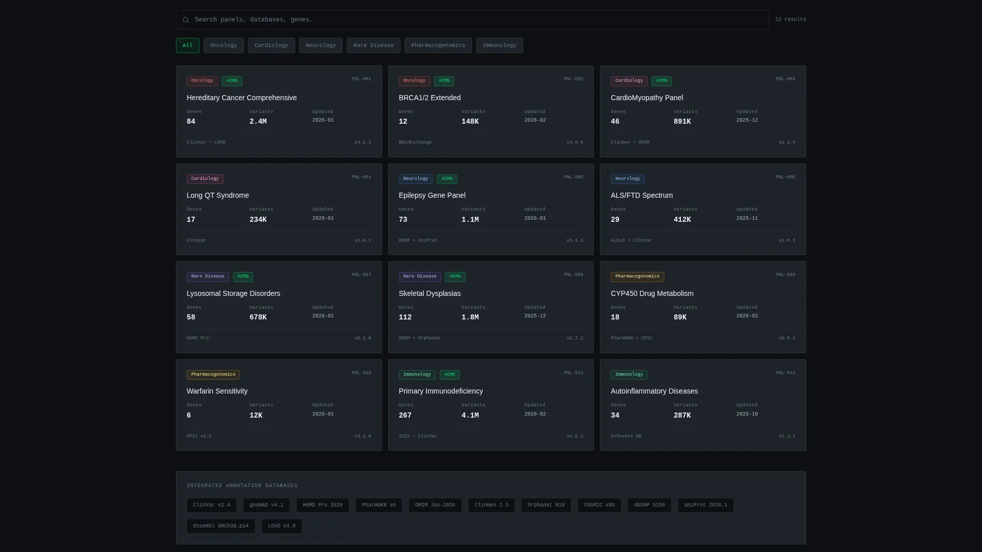 Genetic Testing Analytics Dashboard Landing Page