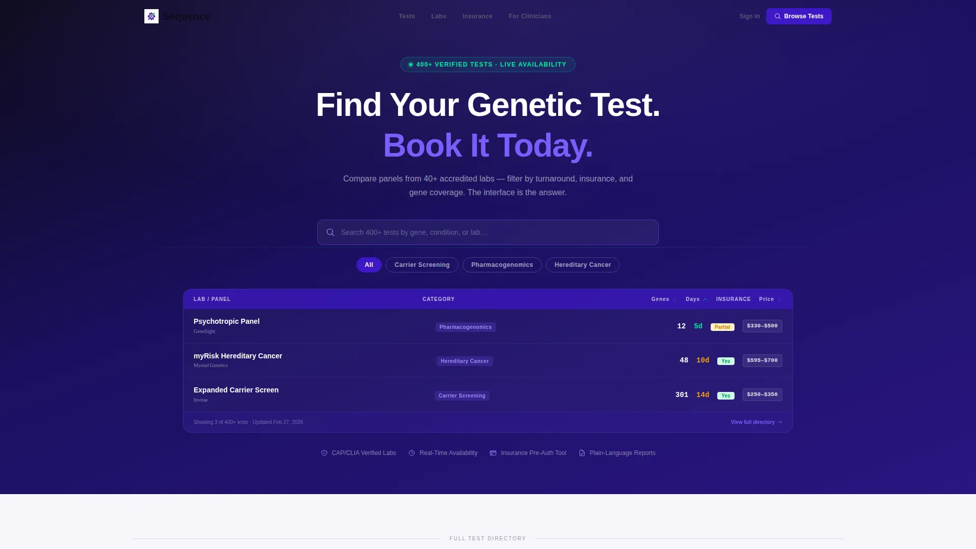Genetic Testing Comparison Table Landing Page