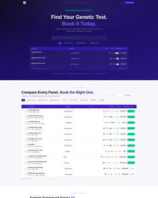 Genetic Testing Comparison Table Landing Page