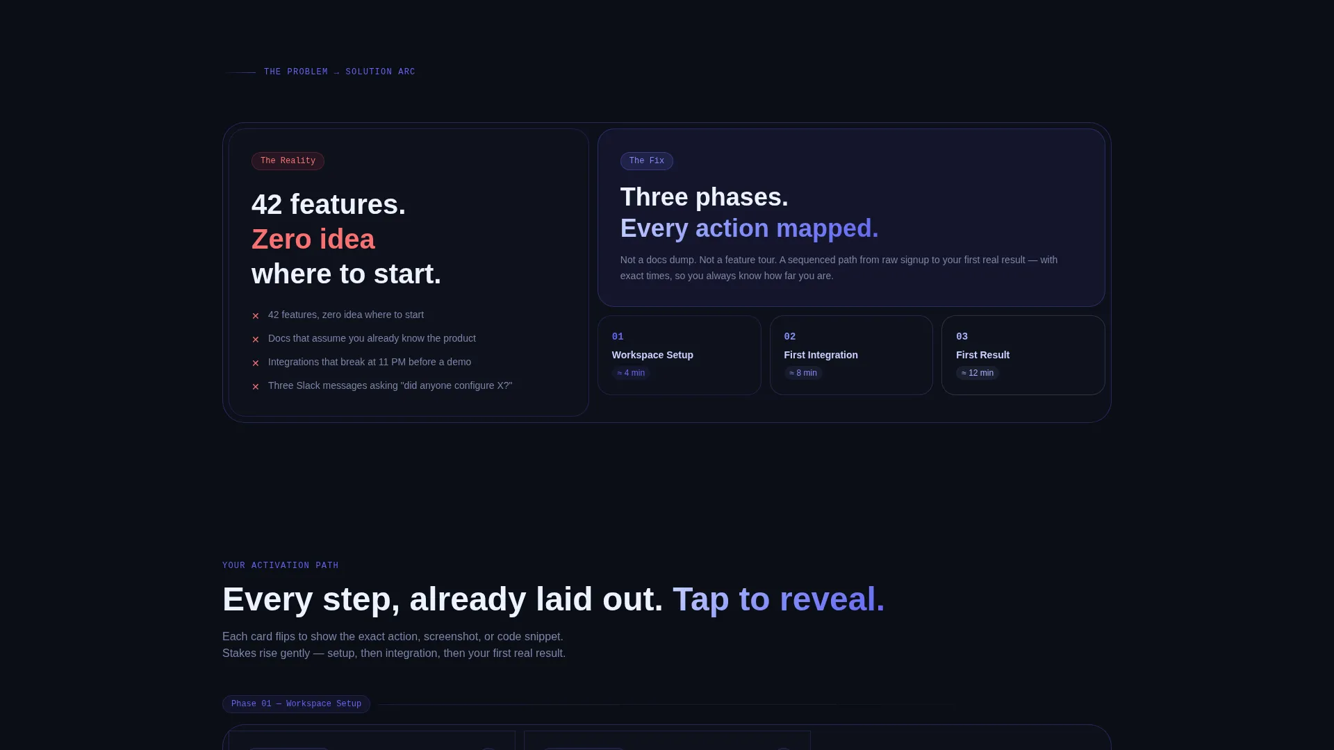 Bento Grid SaaS Getting Started Landing Page