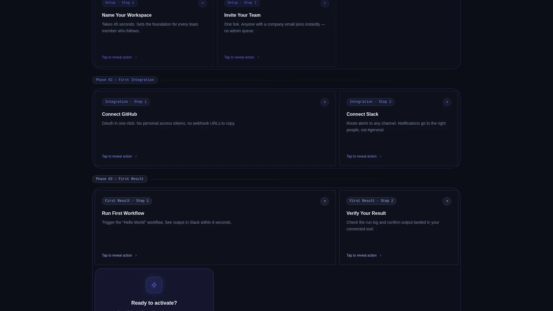 Bento Grid SaaS Getting Started Landing Page