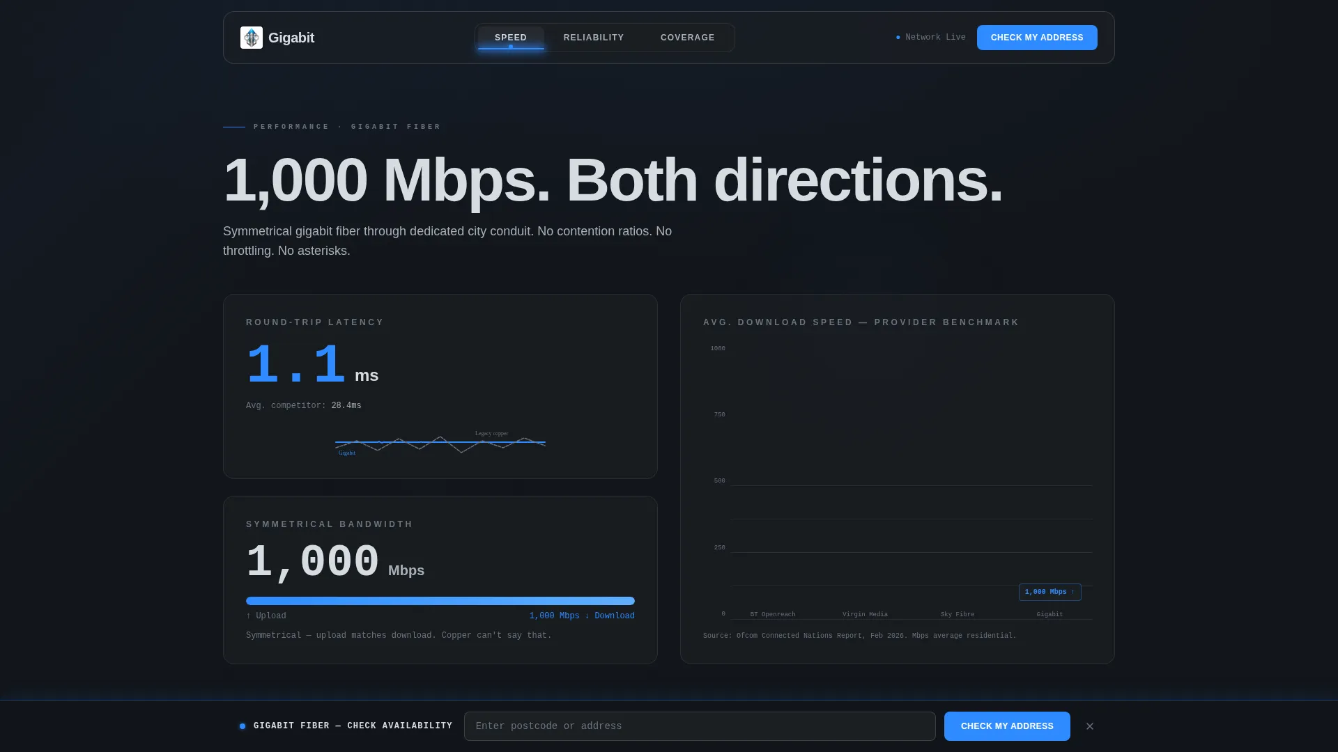Fiber Internet Landing Page Template | Tech Glass