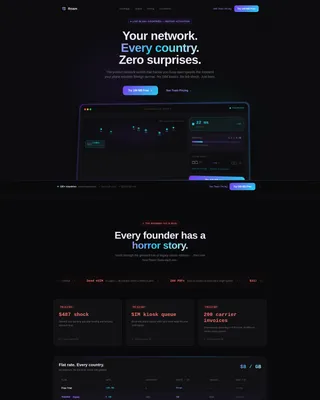 Global Roaming Service Landing Page Template