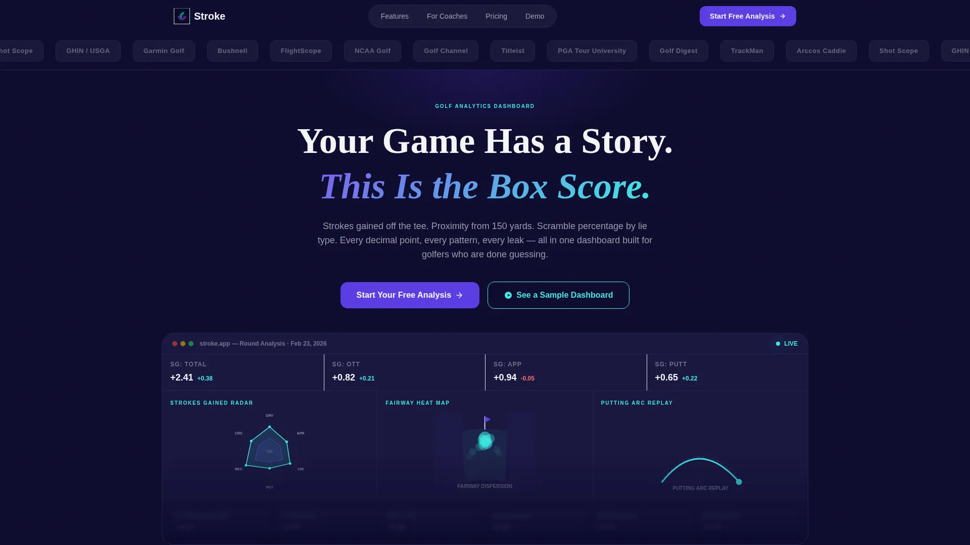 Golf Analytics Dashboard Landing Page Template