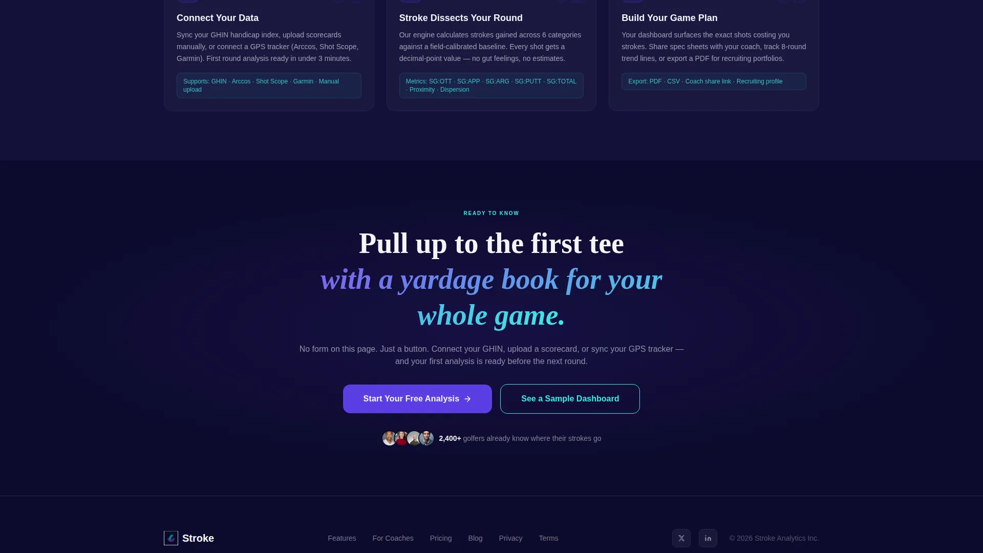Golf Analytics Dashboard Landing Page Template