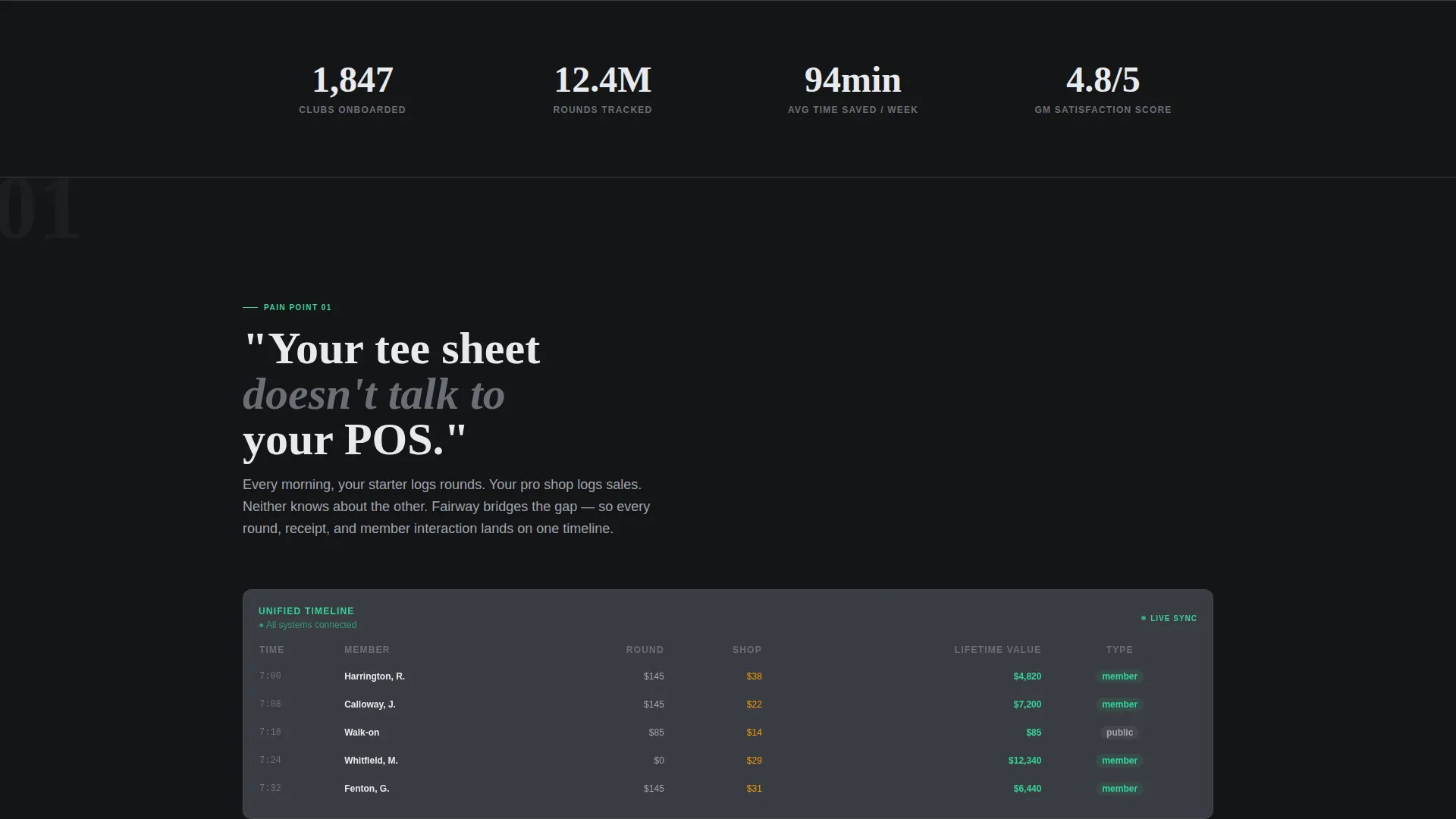 Golf CRM Landing Page Template for SaaS Teams