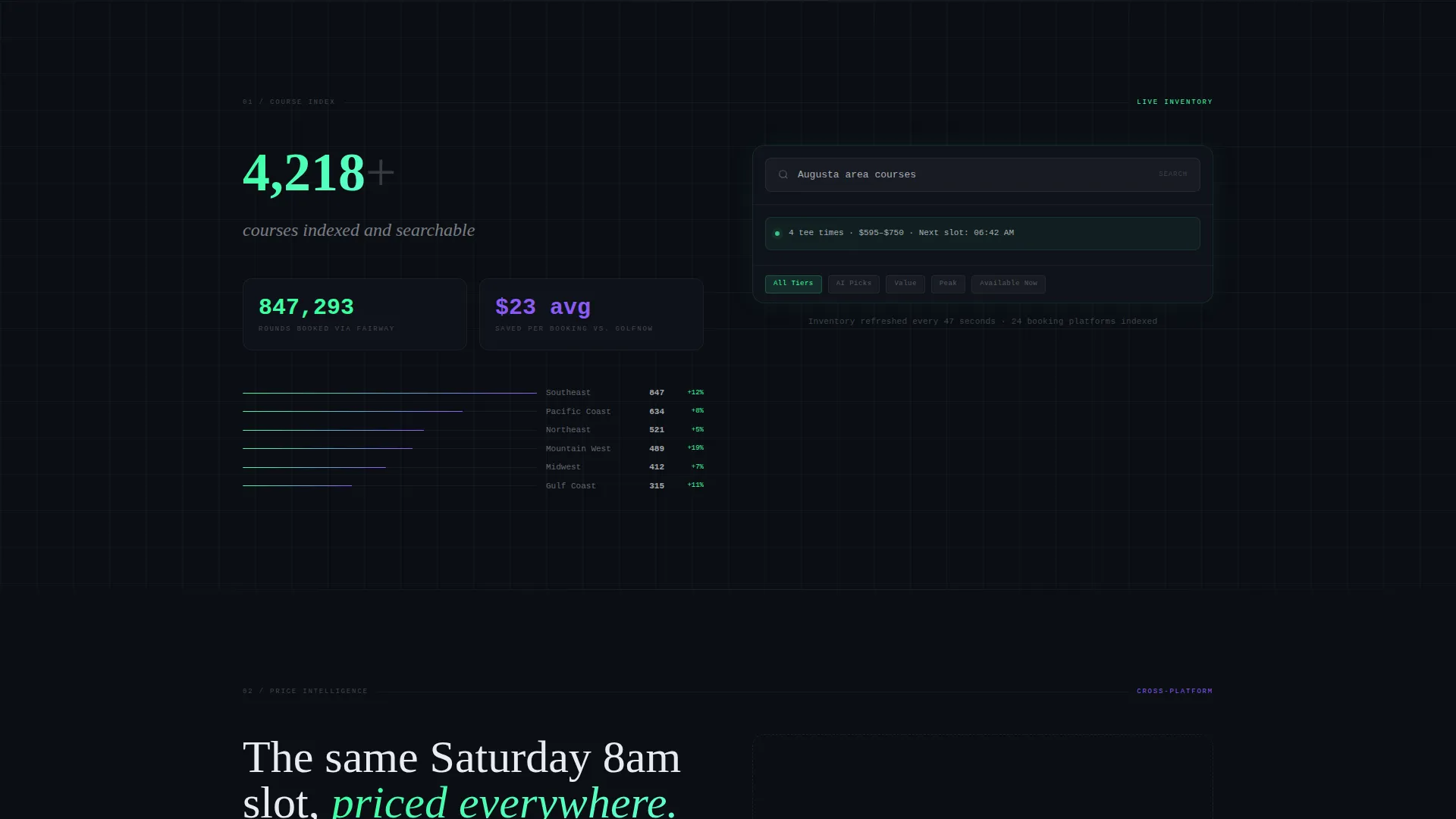 Golf Booking Landing Page Template for Tee Time Apps