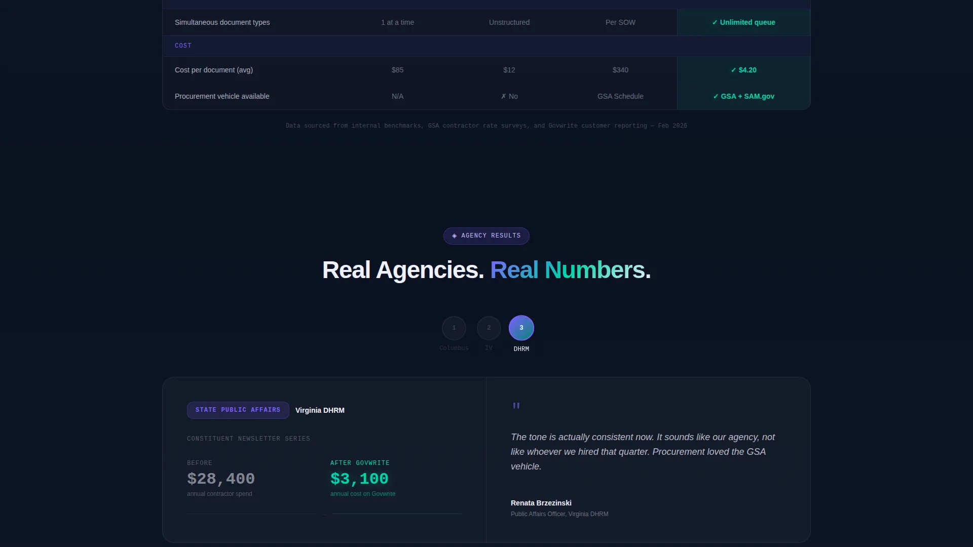 Government AI Content Writer Comparison Landing Page