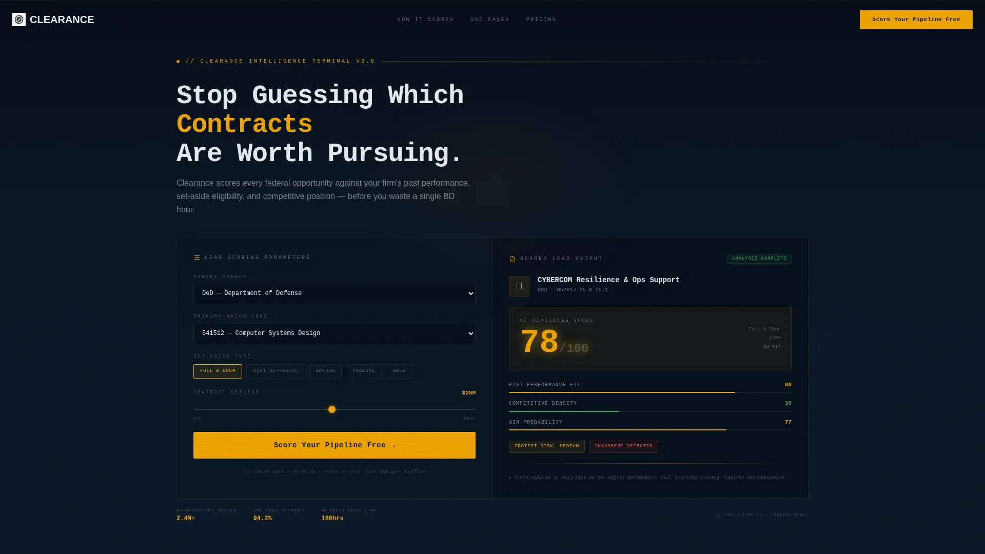 AI Government Lead Scoring Landing Page Template
