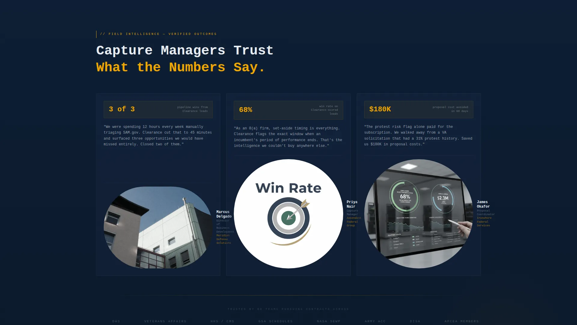 AI Government Lead Scoring Landing Page Template