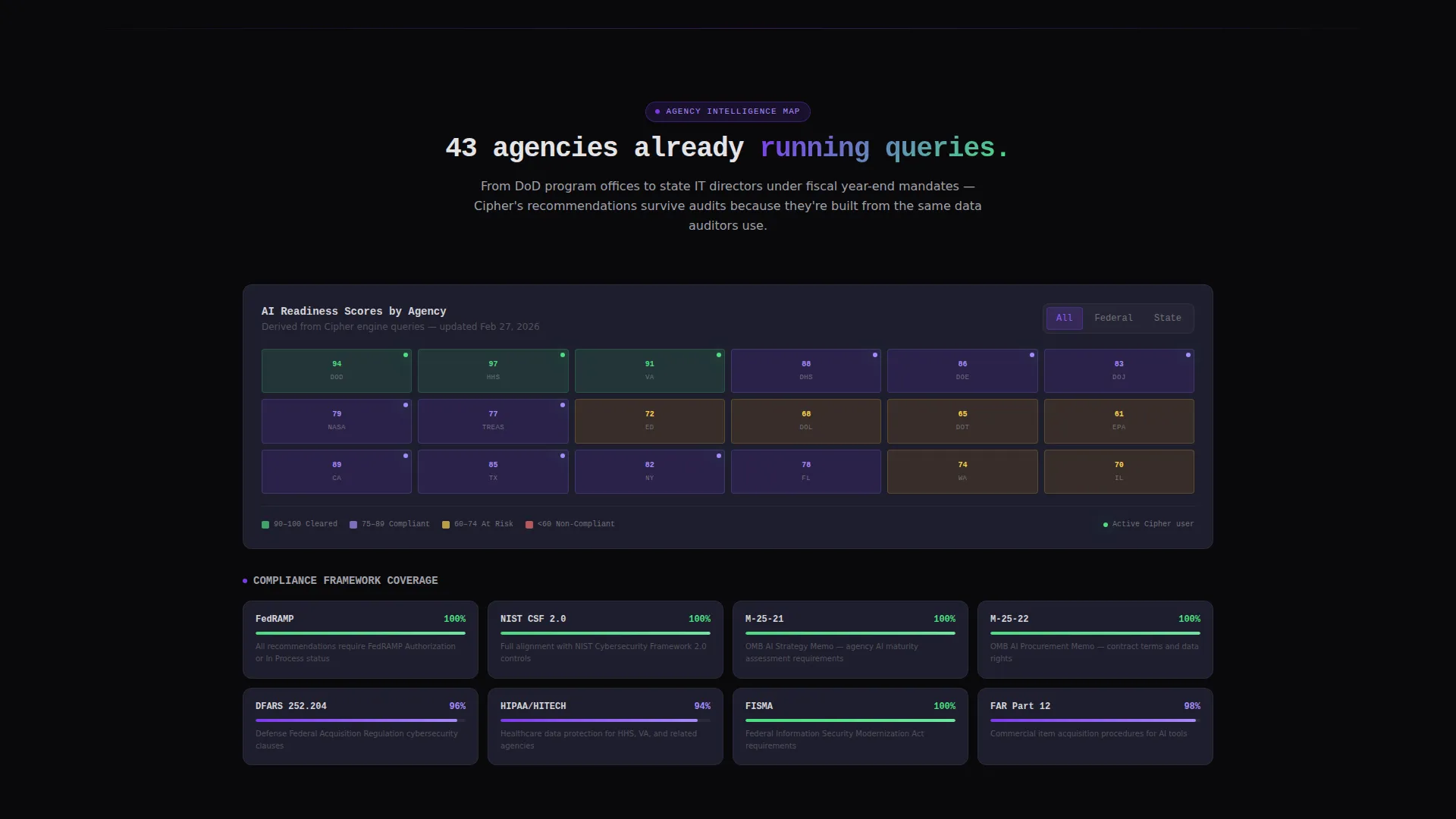 Government AI Recommendation Engine Landing Page