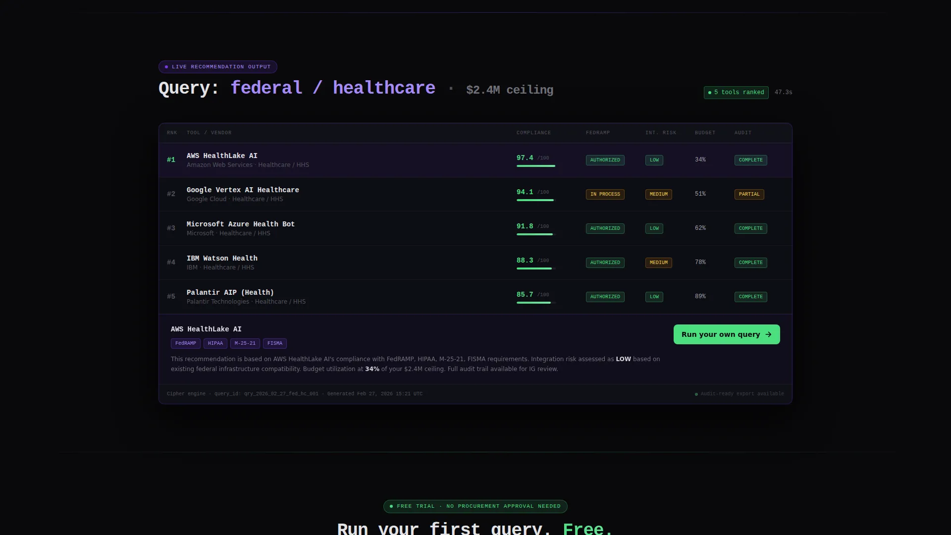 Government AI Recommendation Engine Landing Page