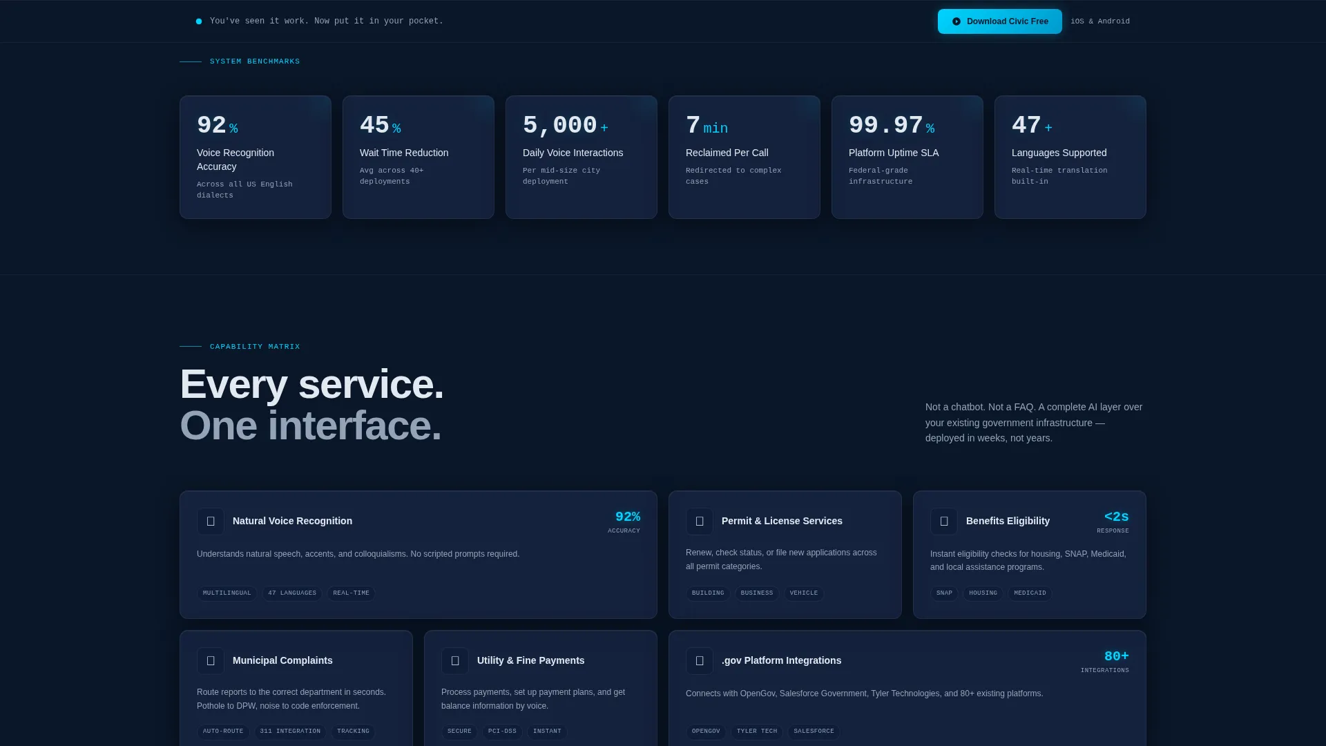 Government AI Voice Assistant Landing Page Template
