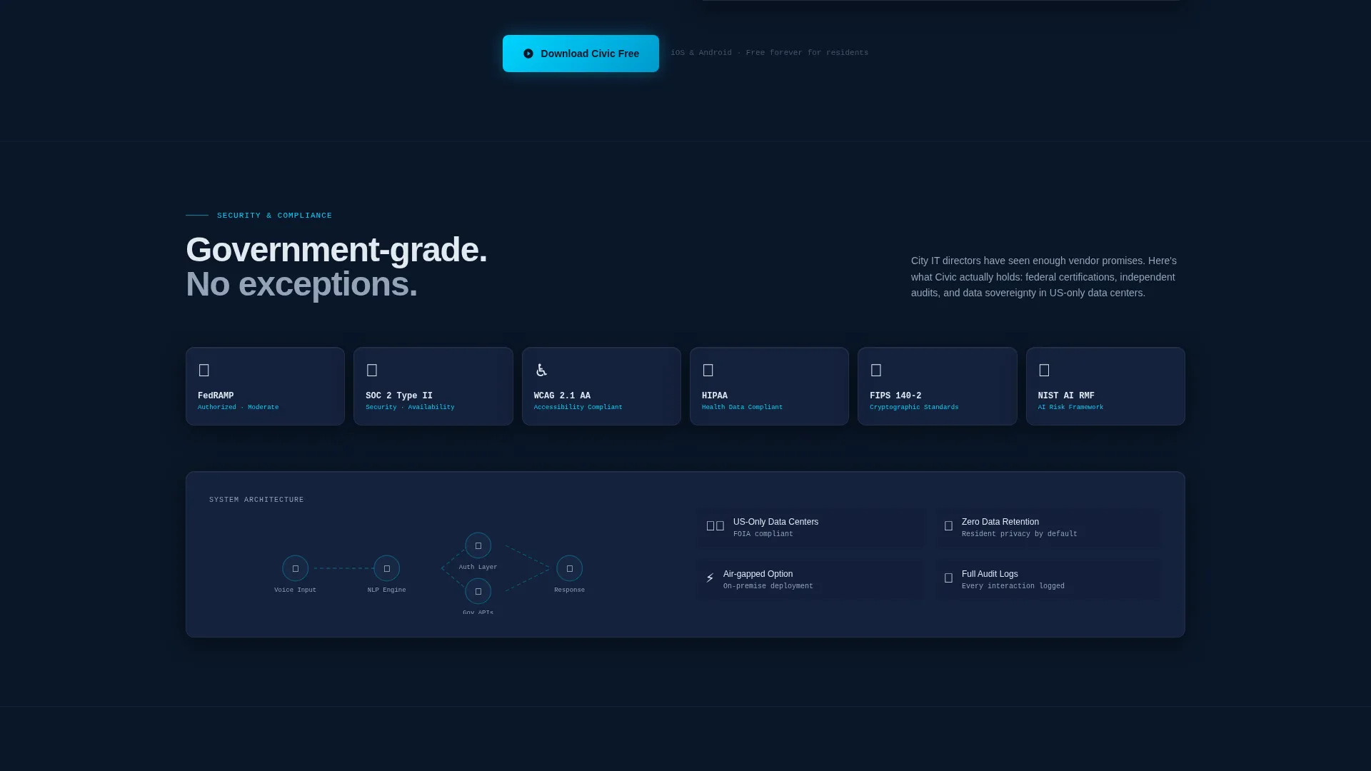 Government AI Voice Assistant Landing Page Template