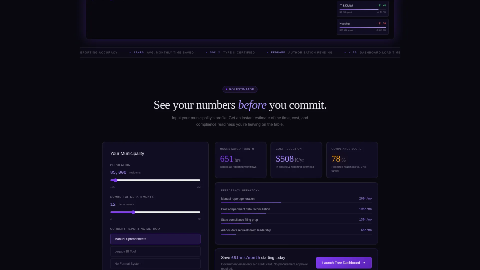 Expert Government Hub Landing Page Template
