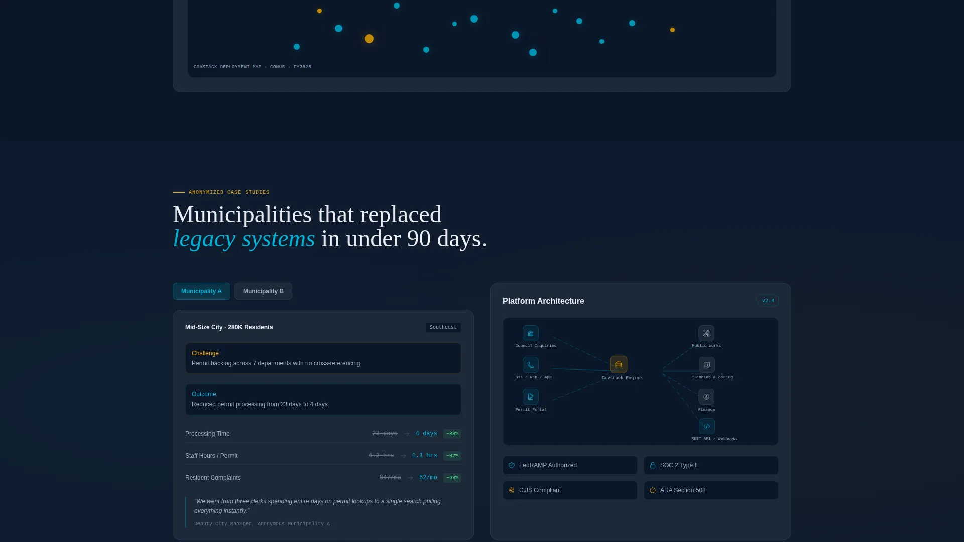 Government CRM Landing Page Template