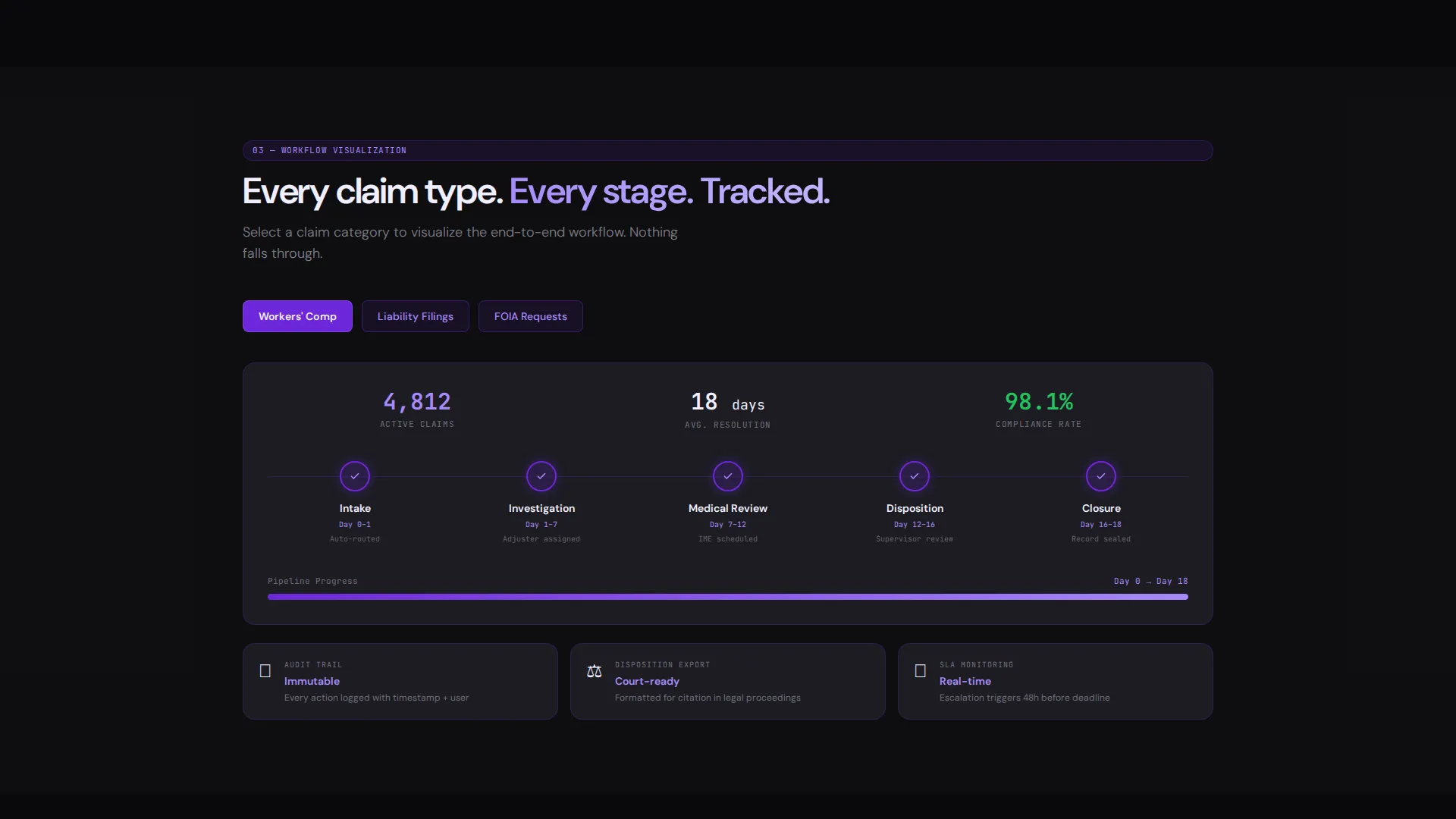 Instant Claims Hub Landing Page Template