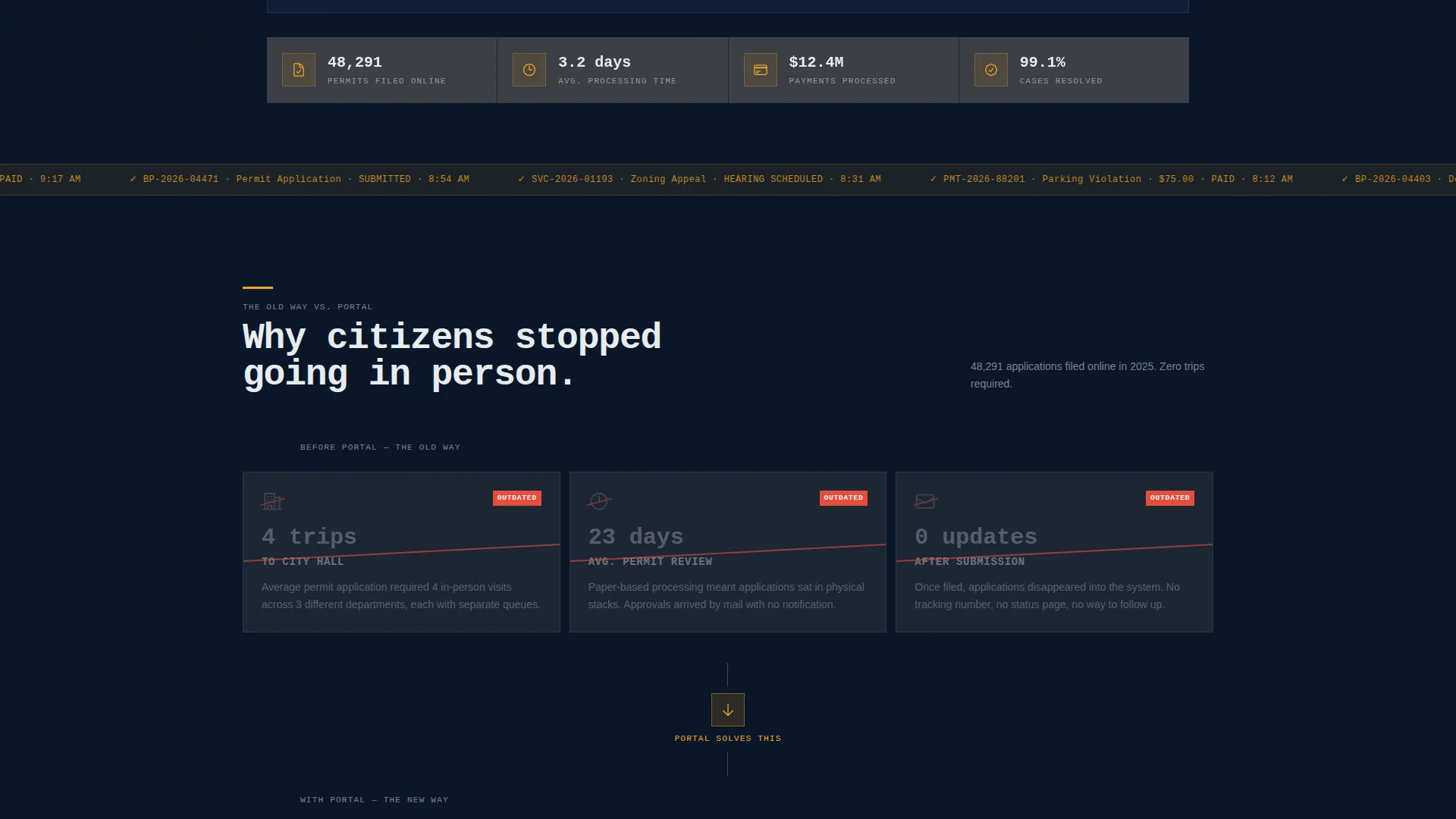 Smart Government Portal Landing Page Template