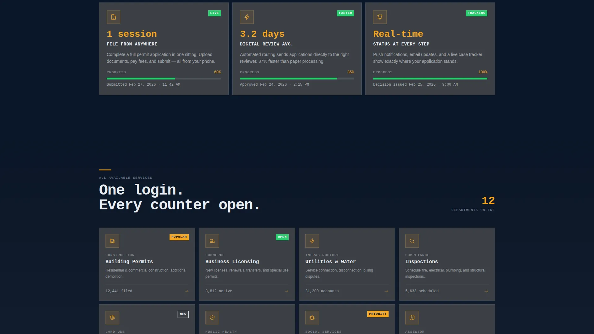 Smart Government Portal Landing Page Template