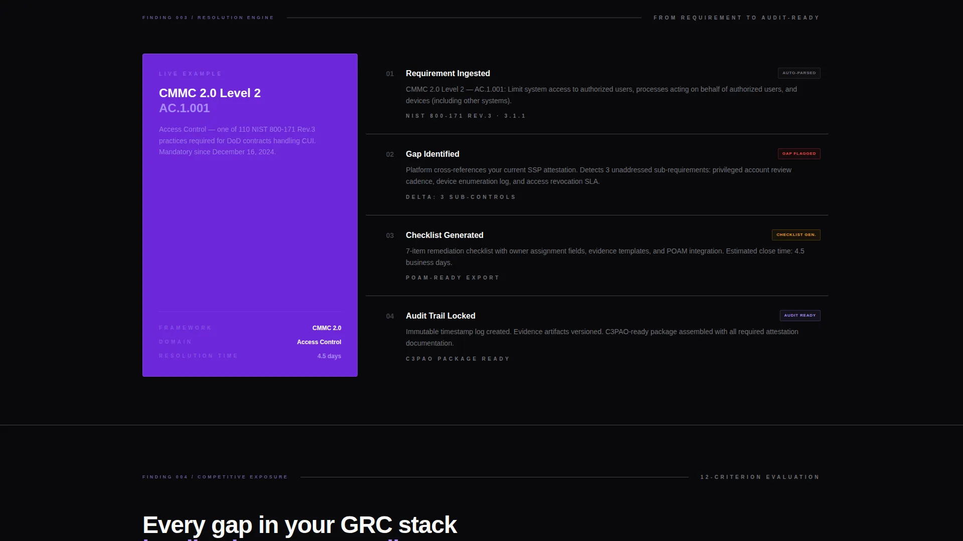 Smart Compliance Ops Landing Page Template