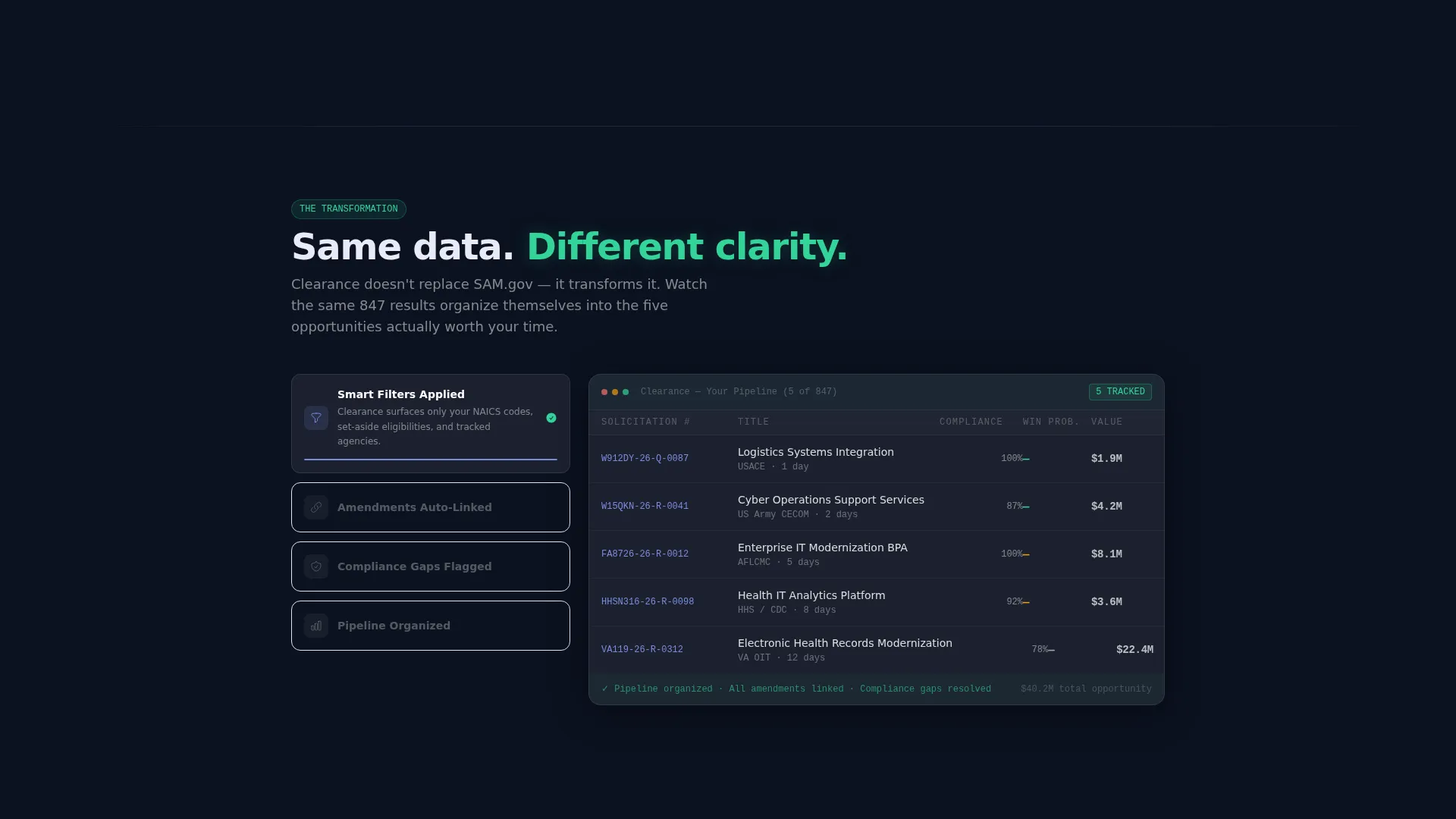 Government Contract Management Landing Page Template