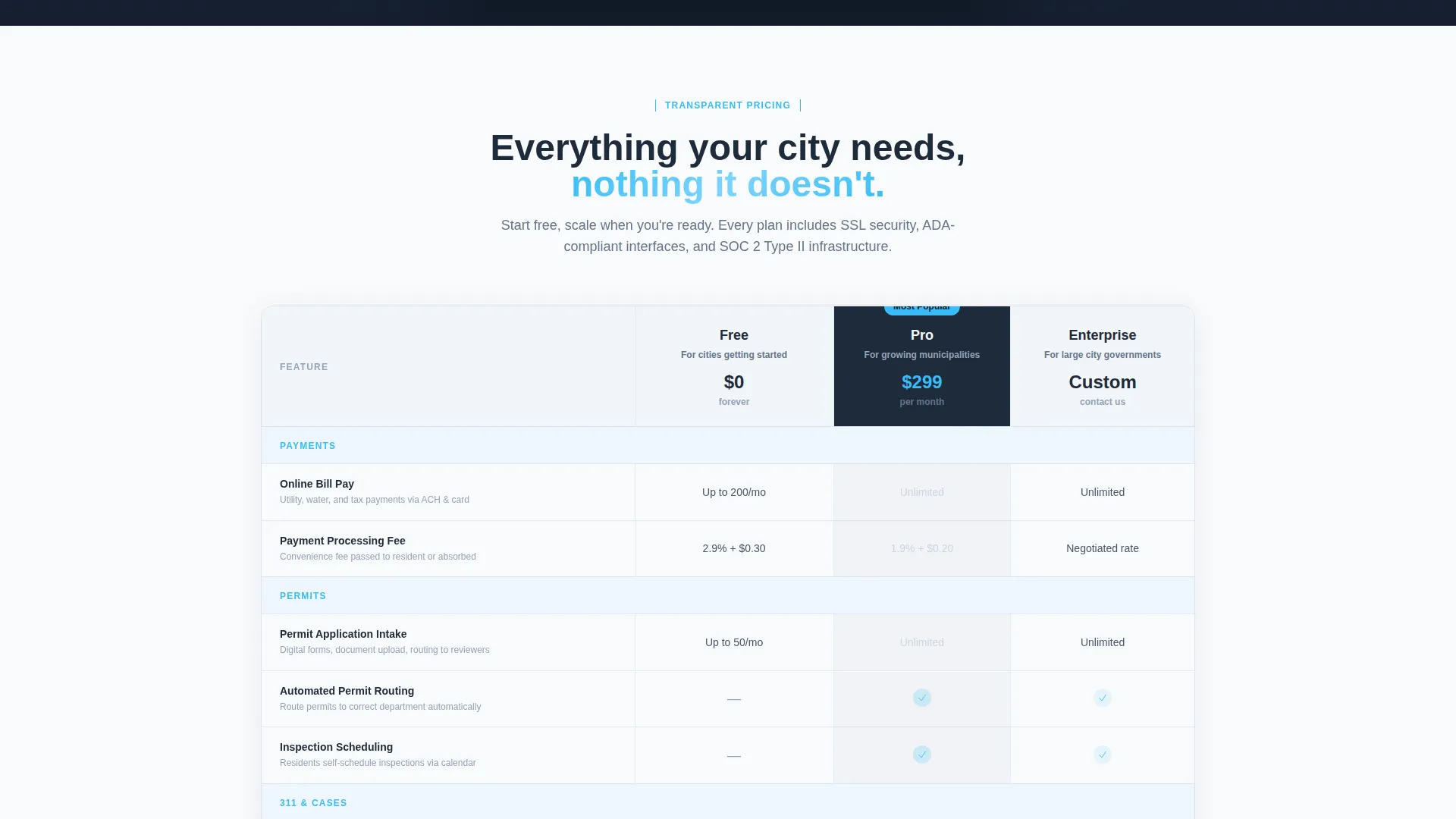 Government Customer Portal Comparison Landing Page