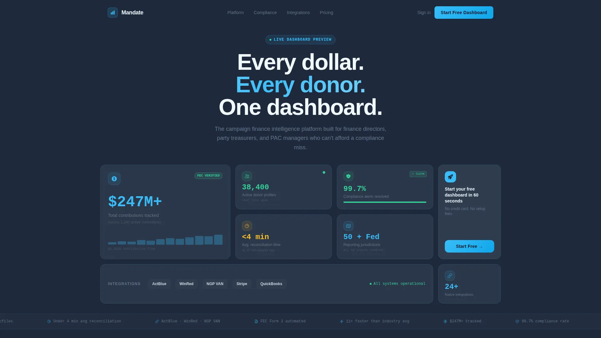 Government Donor Management Landing Page Template