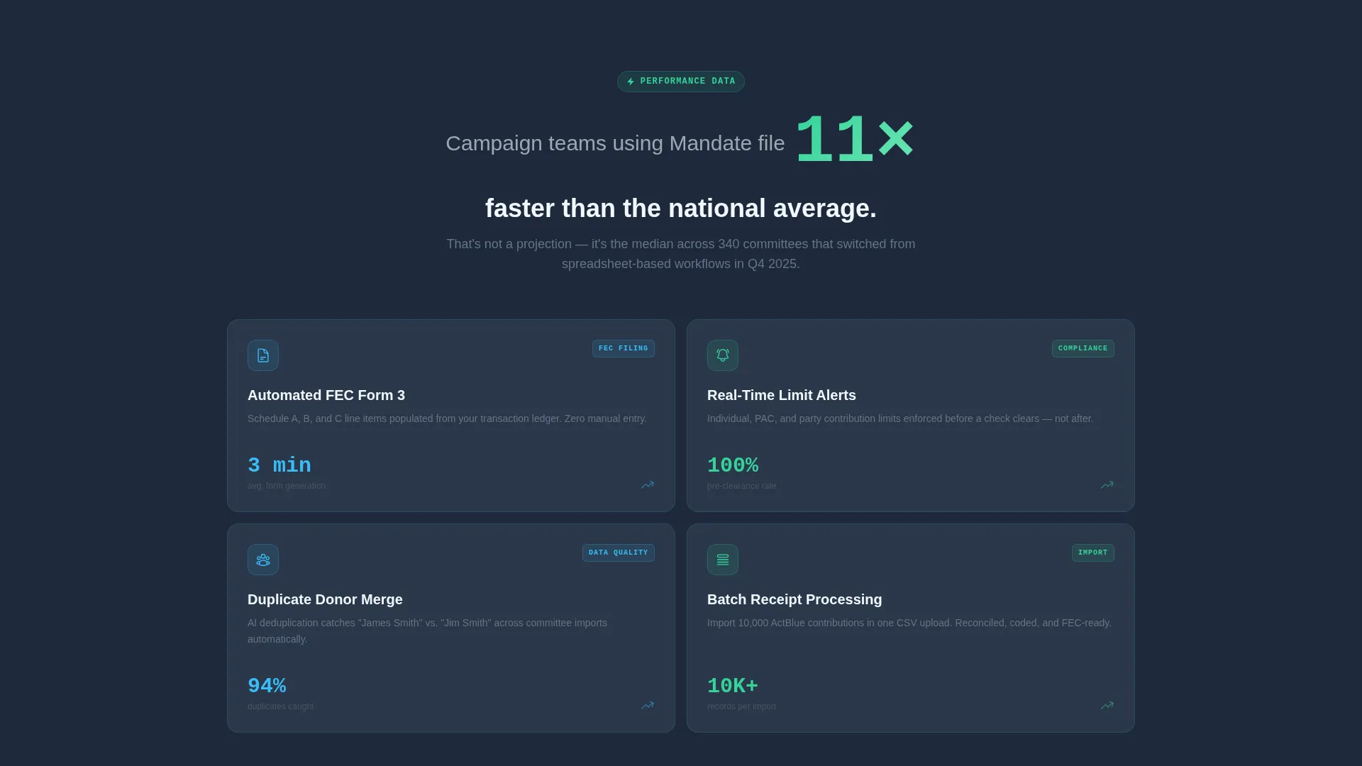 Government Donor Management Landing Page Template