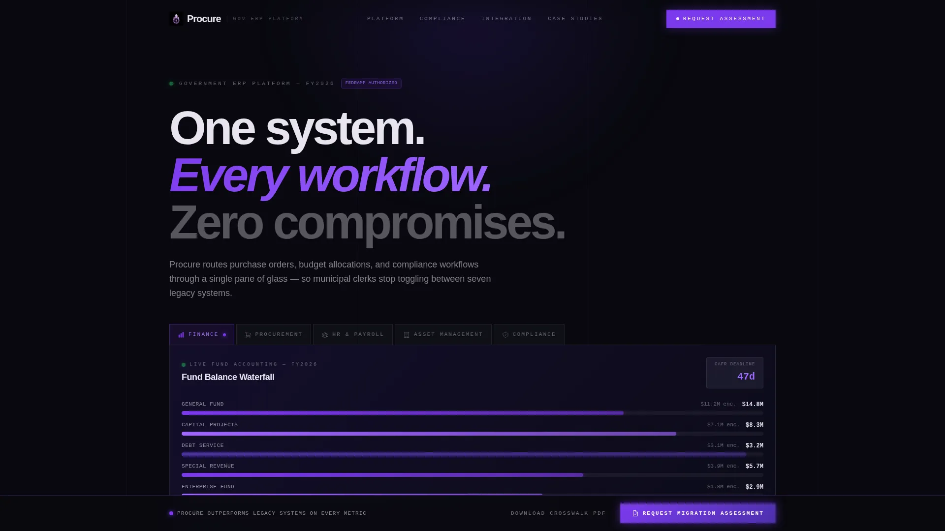 High-Converting ERP Landing Page Template