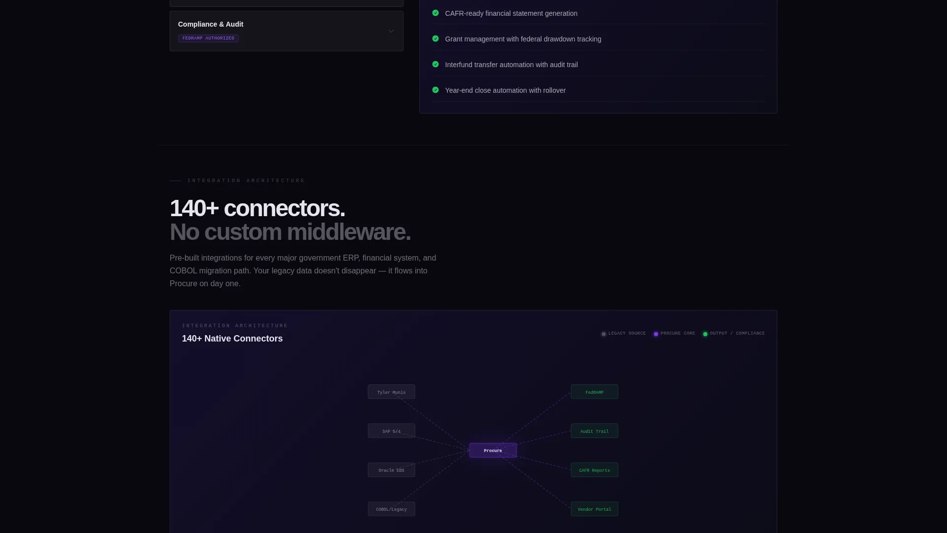 High-Converting ERP Landing Page Template
