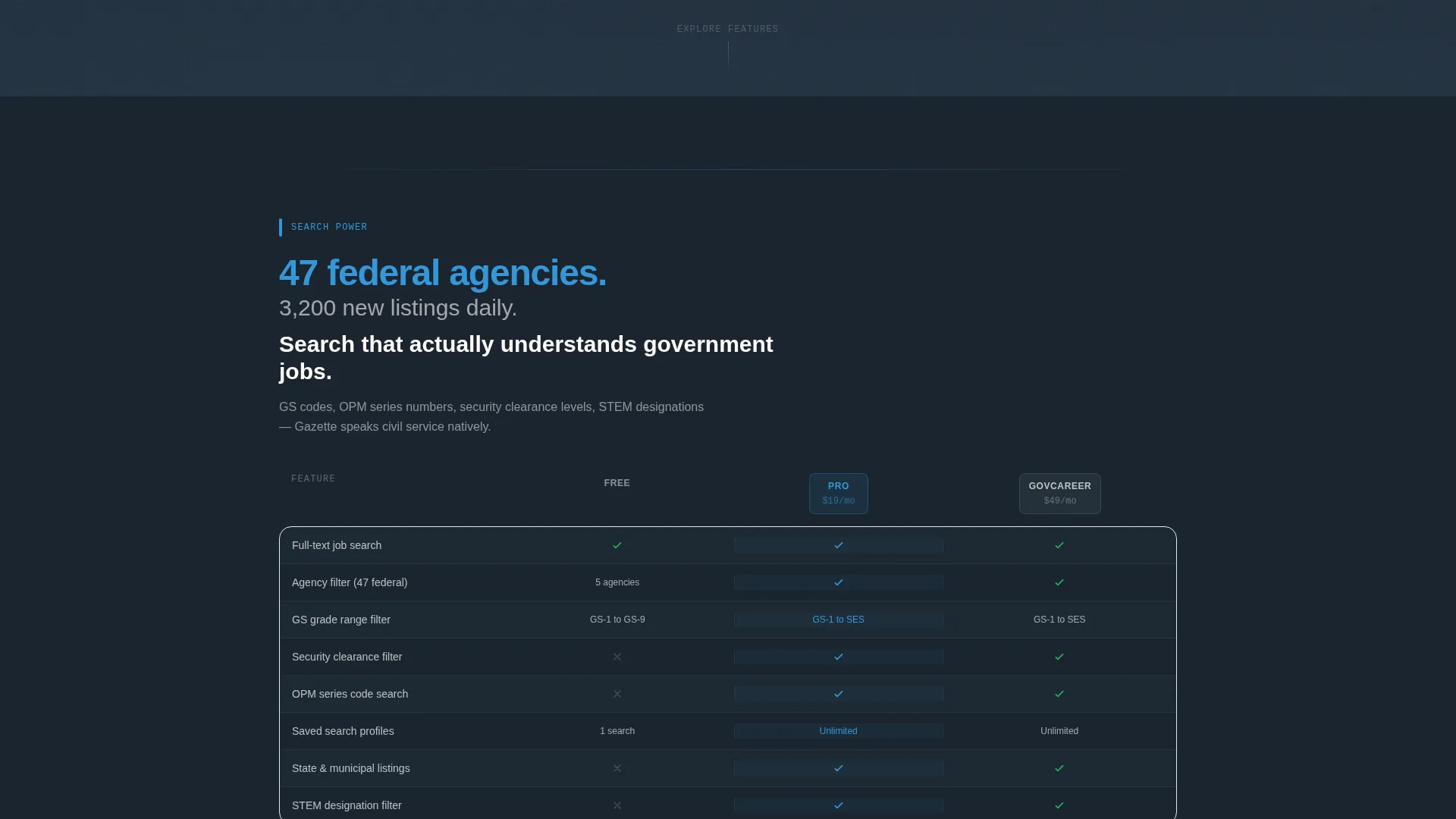 Government Job Board Landing Page Template