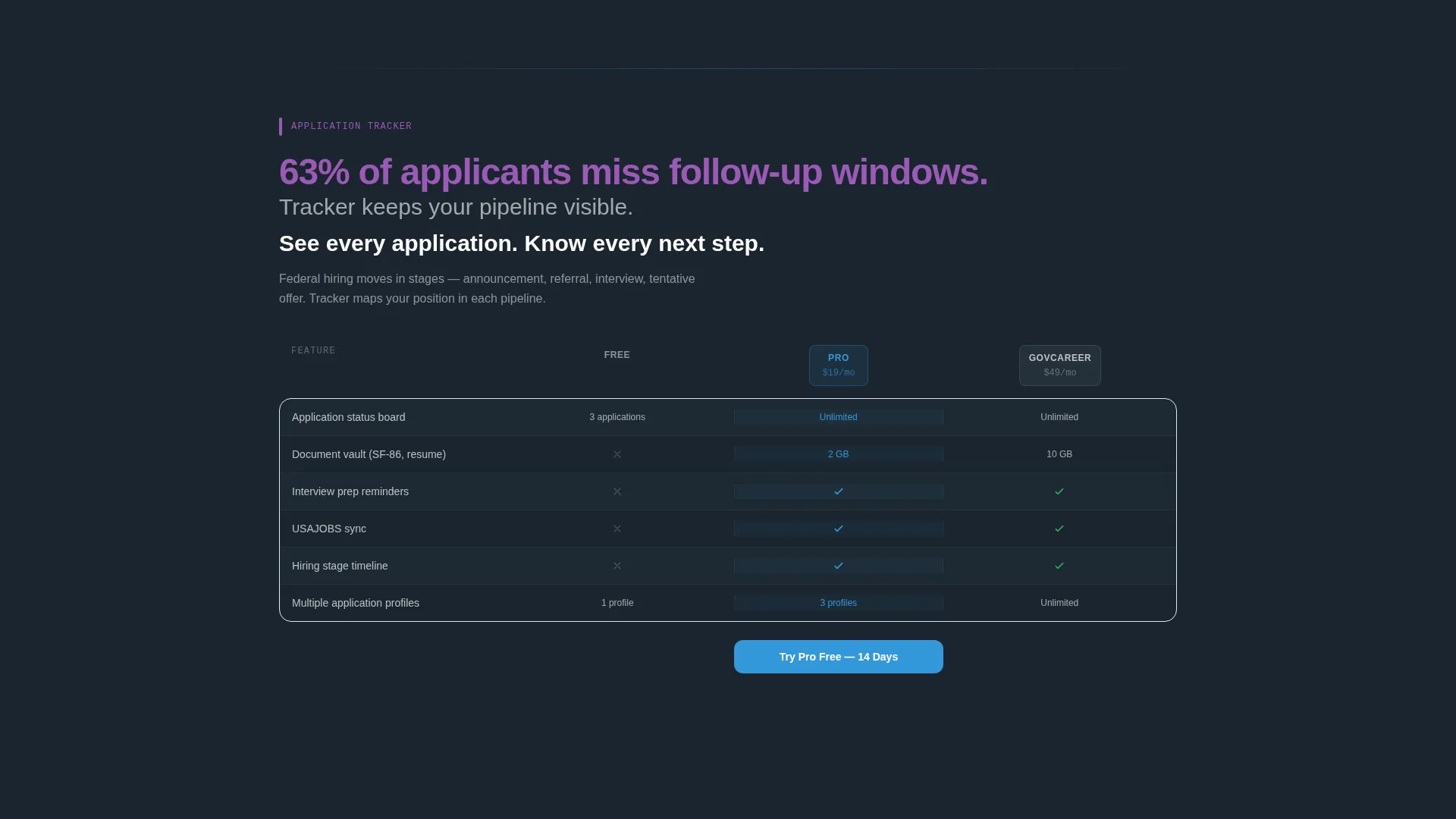Government Job Board Landing Page Template