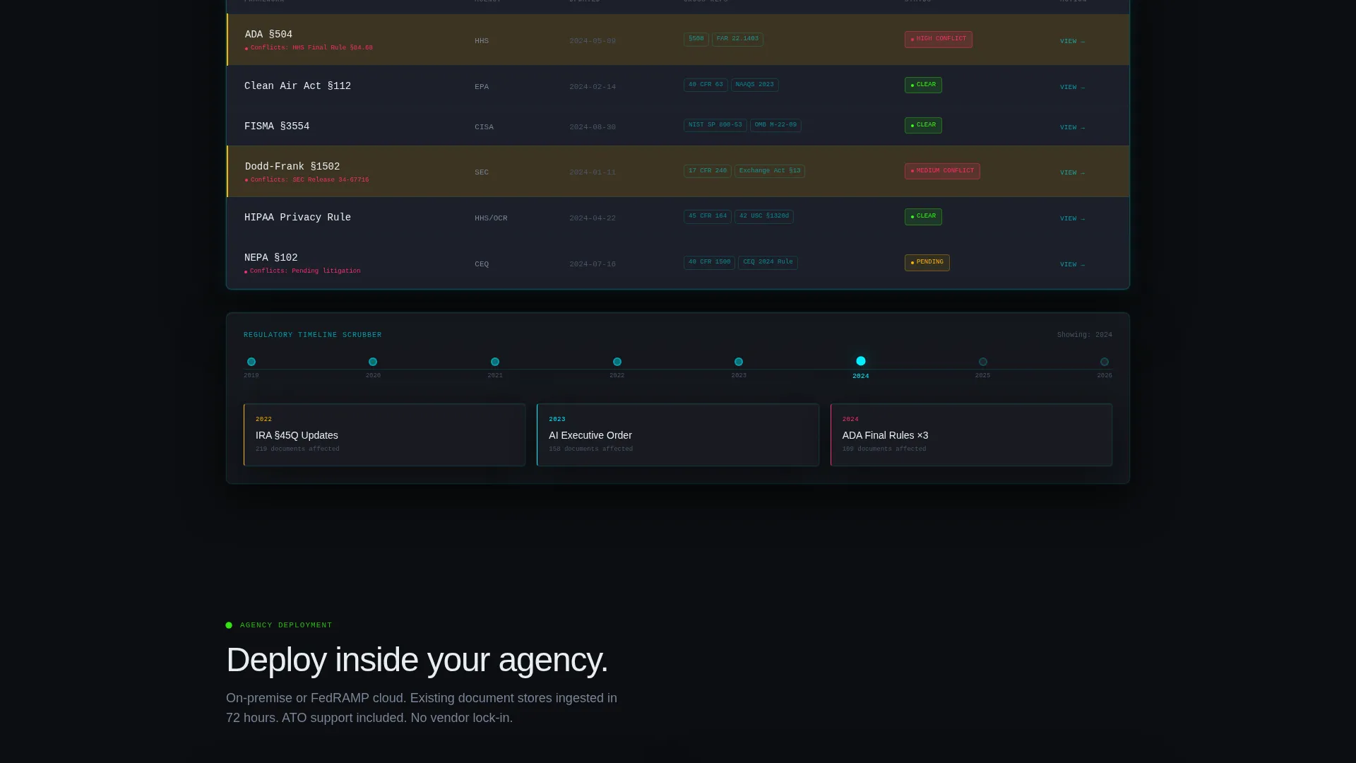 Government Knowledge Base Landing Page Template